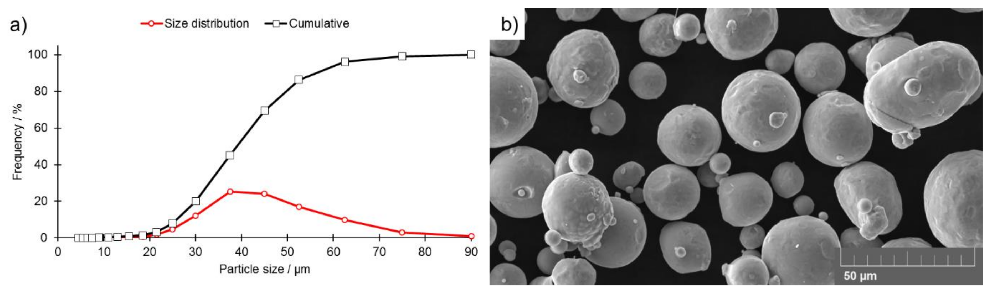 Materials 13 00808 g001
