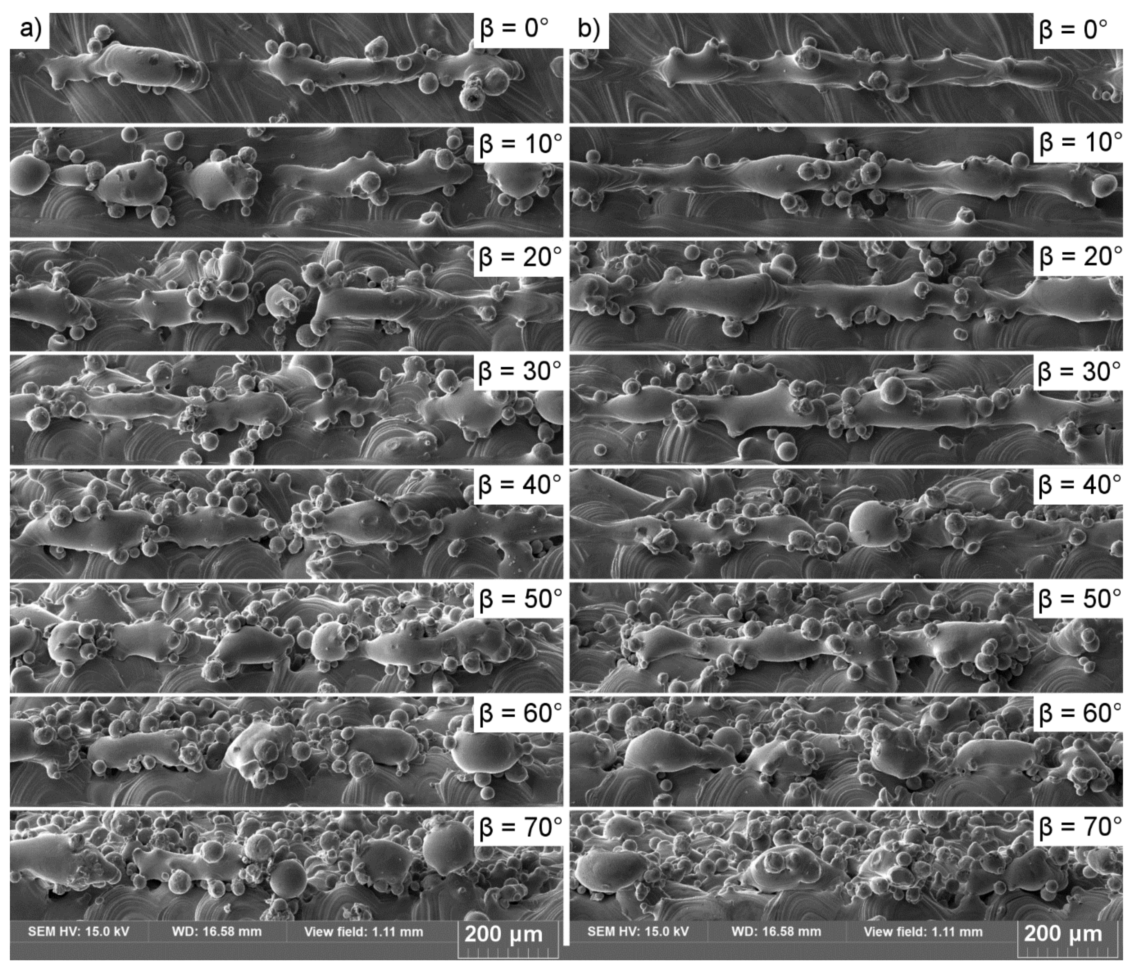 Materials 13 00808 g004