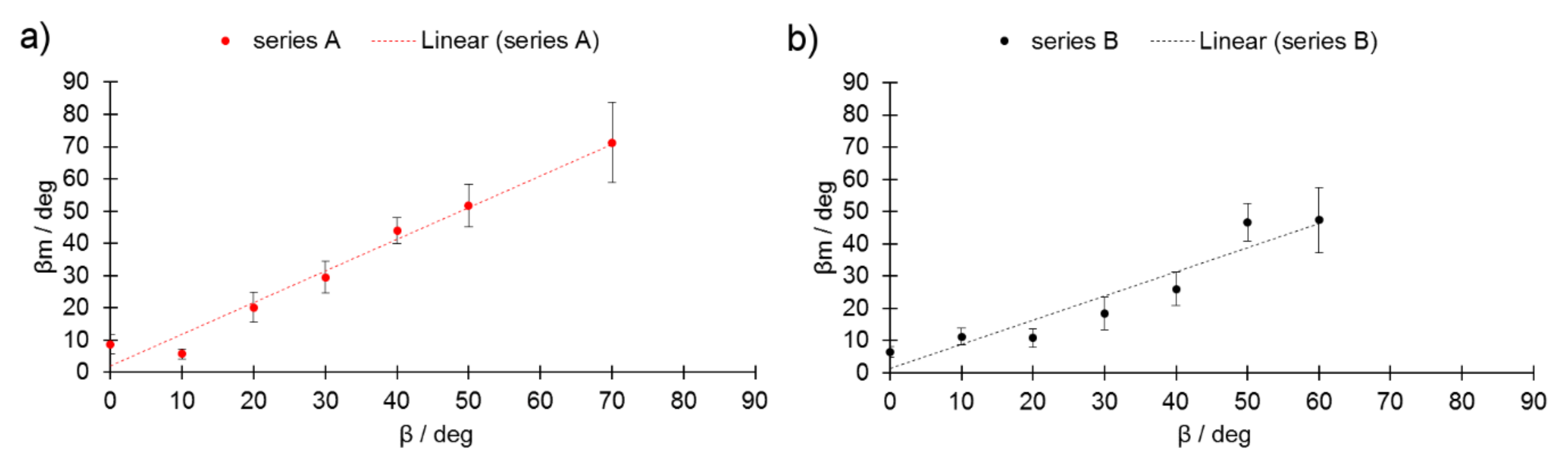 Materials 13 00808 g005