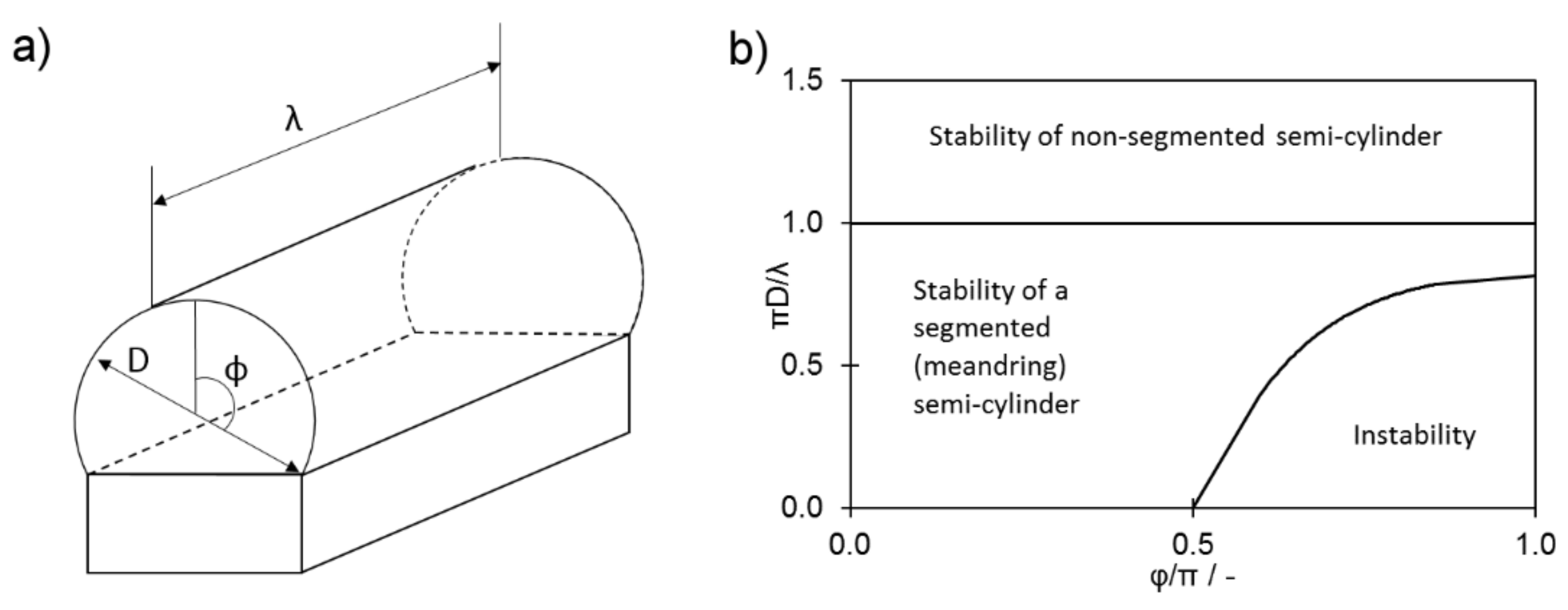 Materials 13 00808 g010