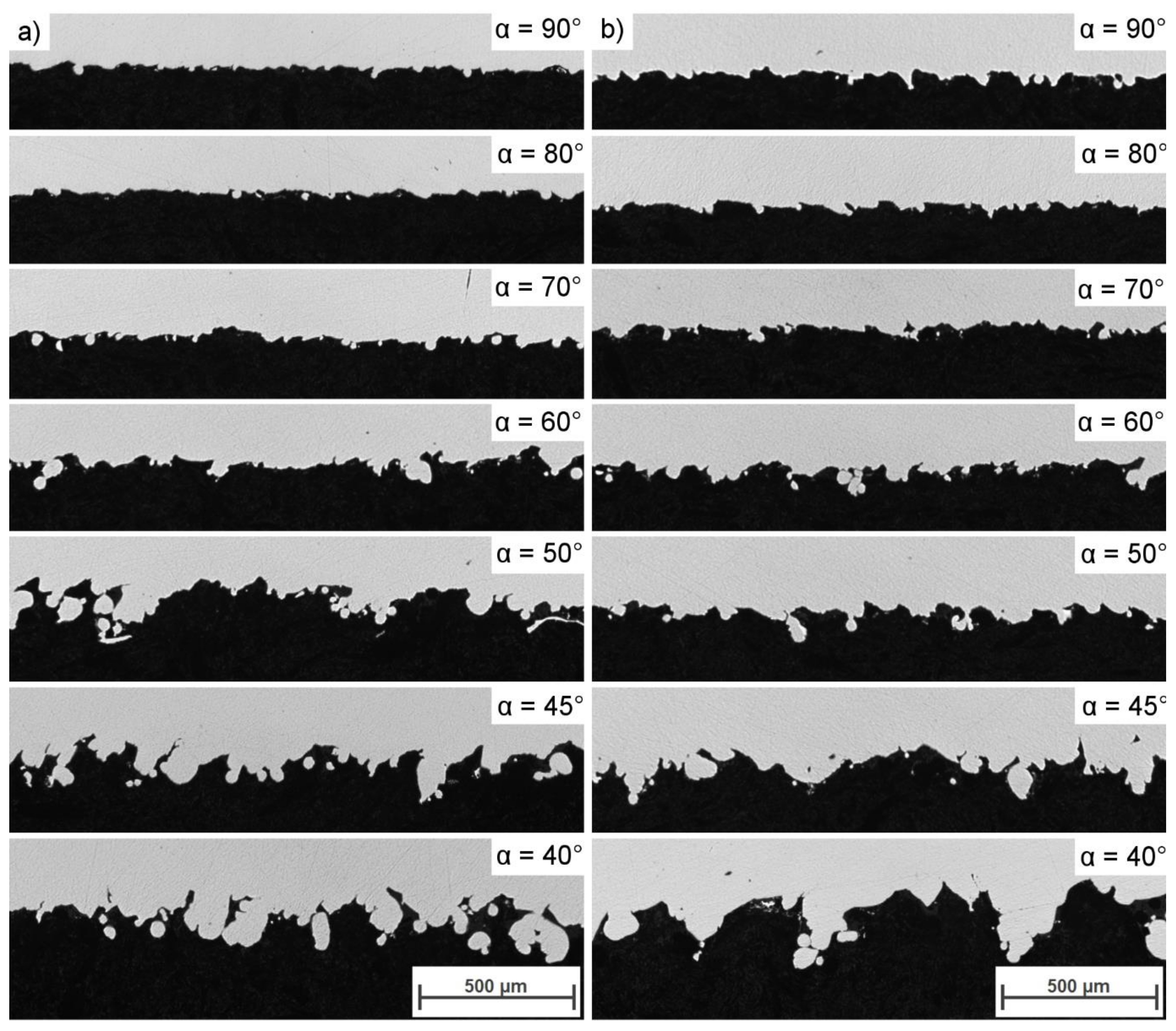 Materials 13 00808 g014