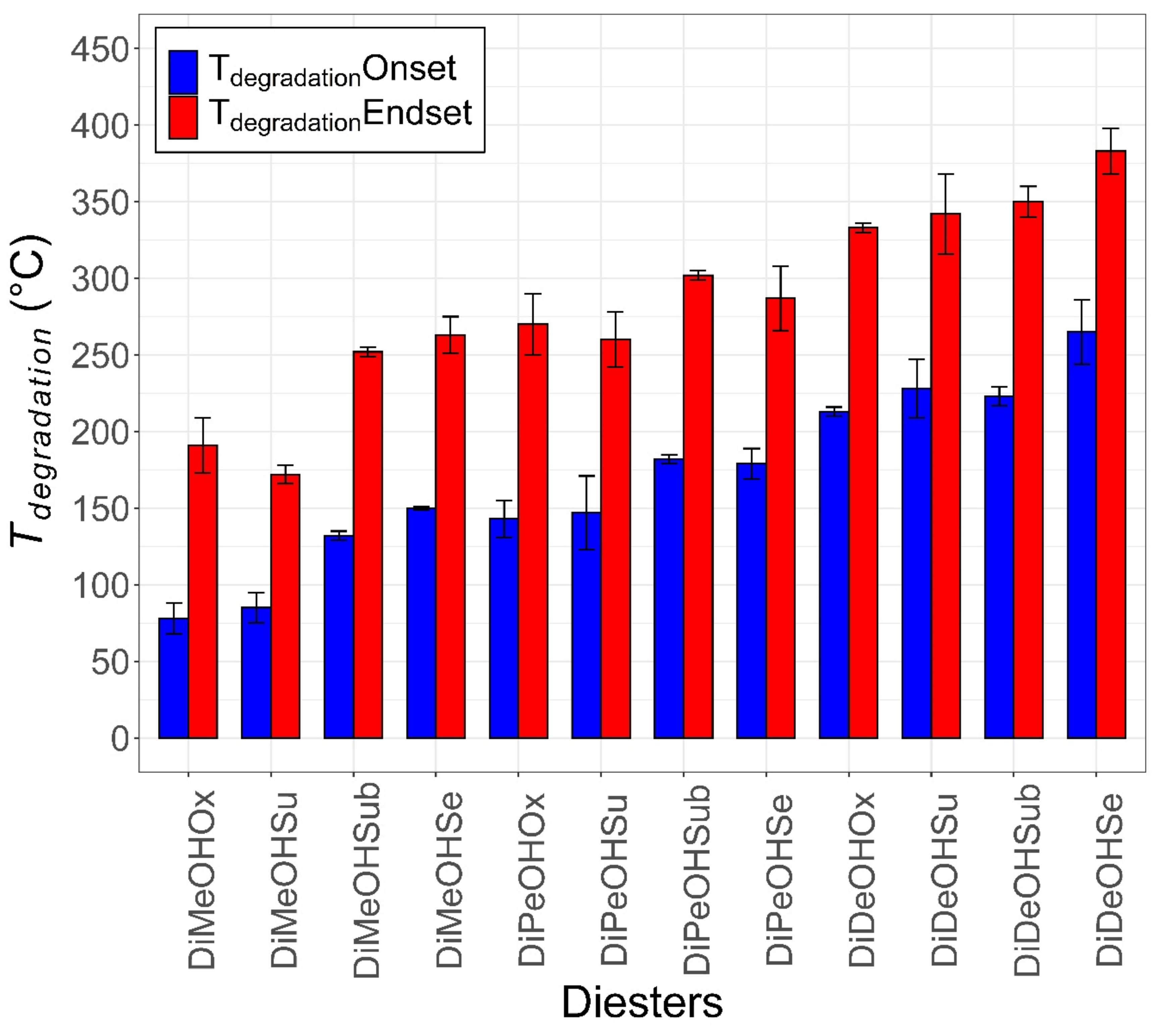Materials 13 00810 g005