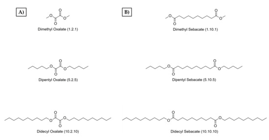 Materials 13 00810 g0a1a Materials 13 00810 g0a1a