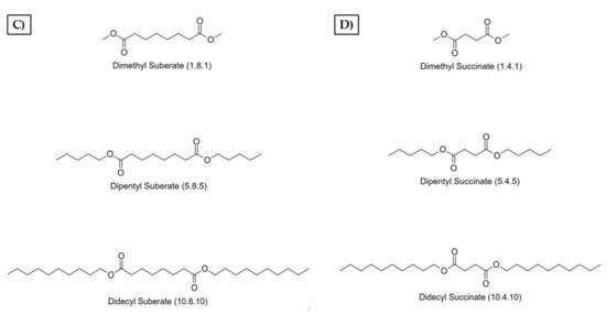 Materials 13 00810 g0a1b