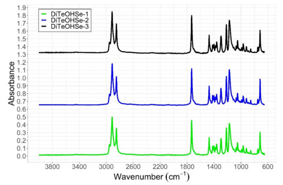 Materials 13 00810 g0a3