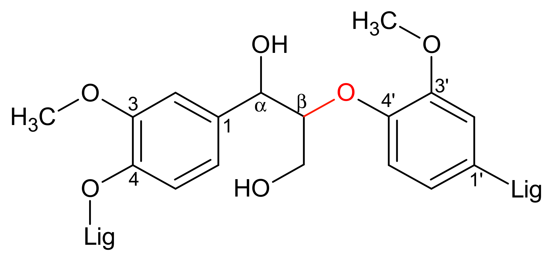 Materials 13 00812 g001