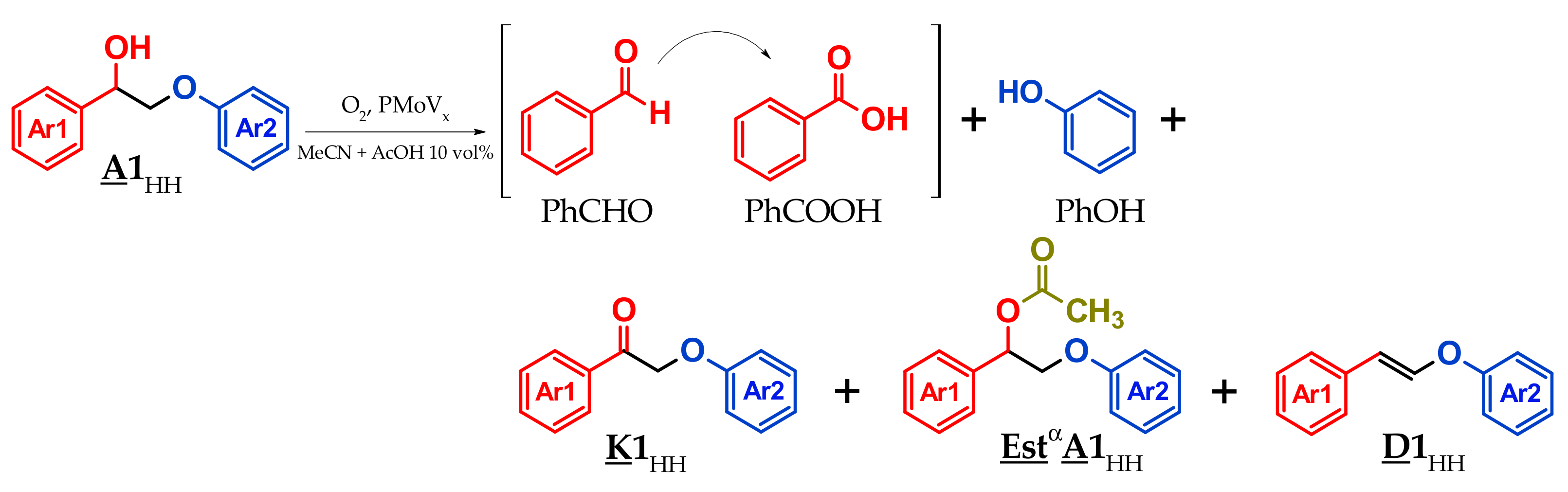 Materials 13 00812 g007