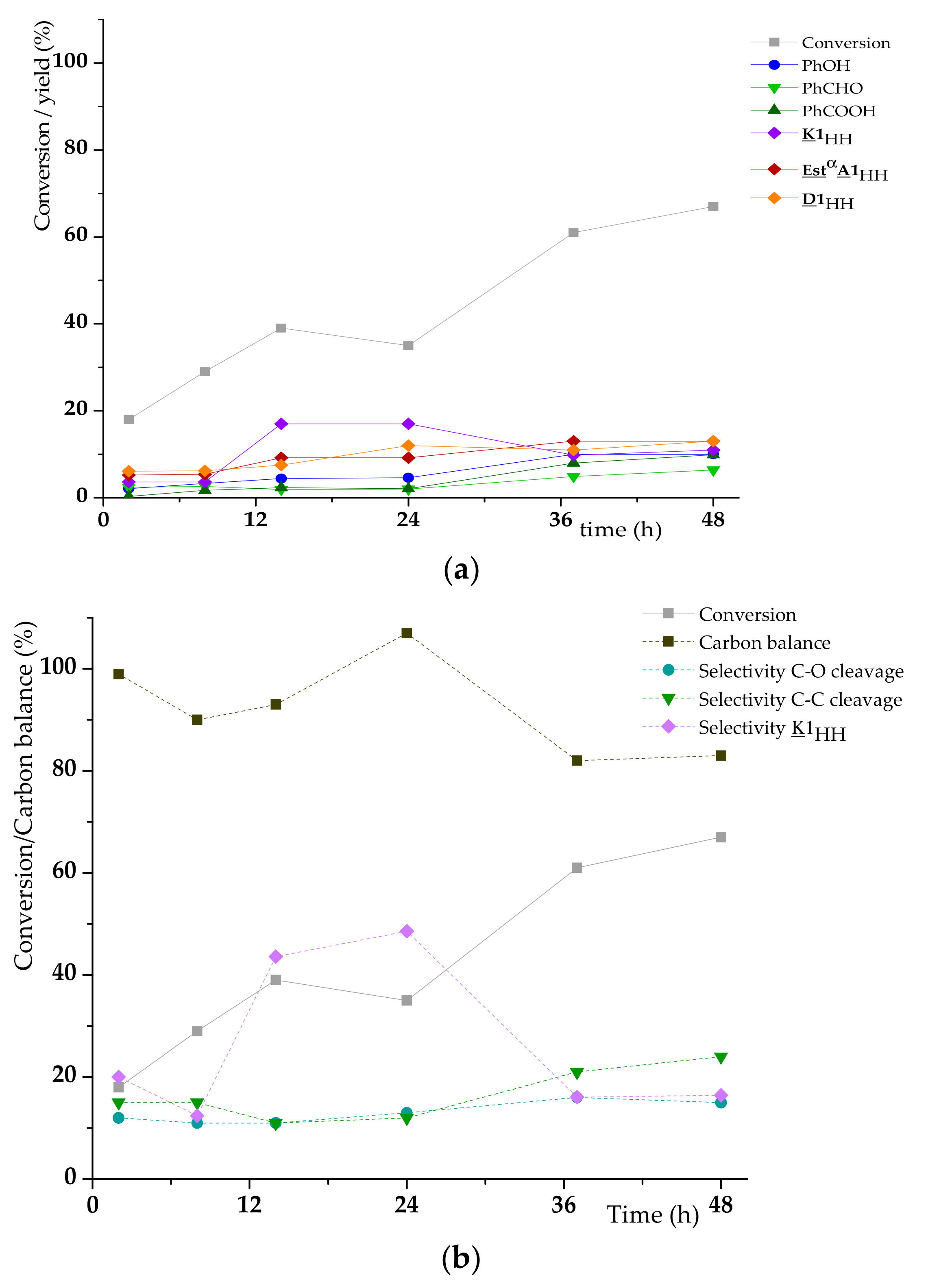 Materials 13 00812 g008