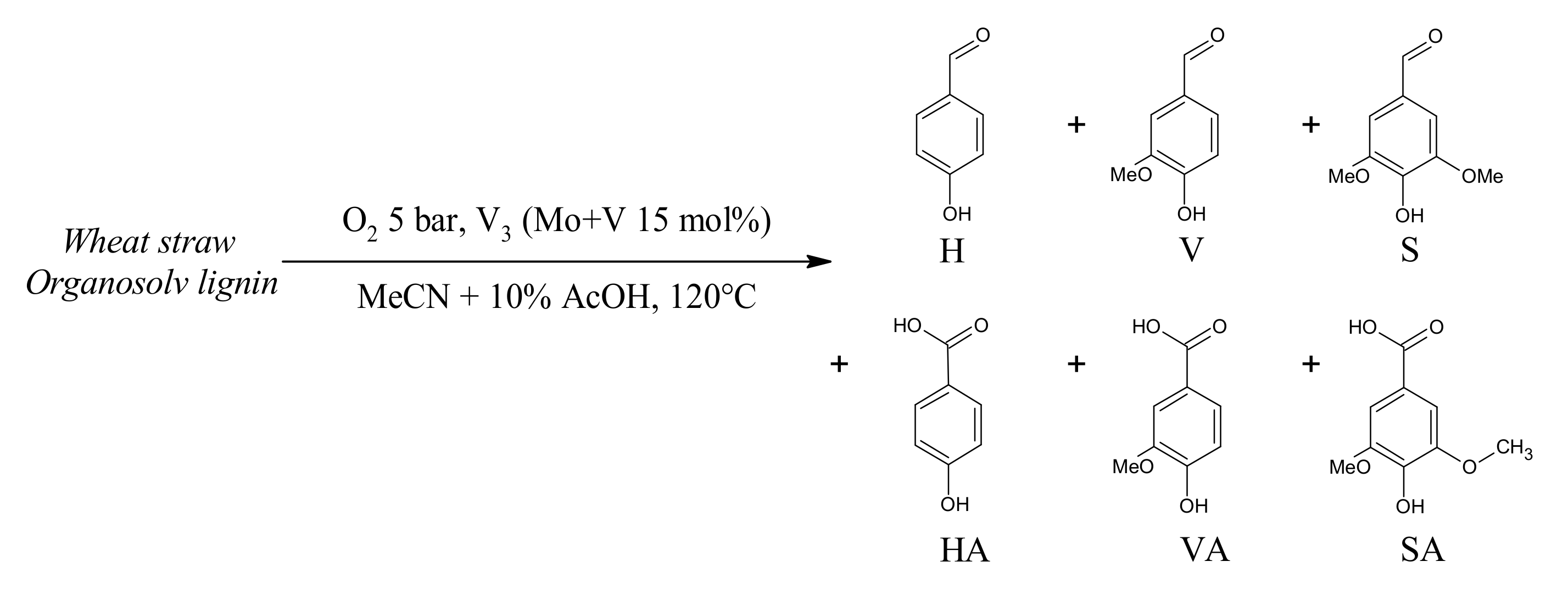 Materials 13 00812 g009