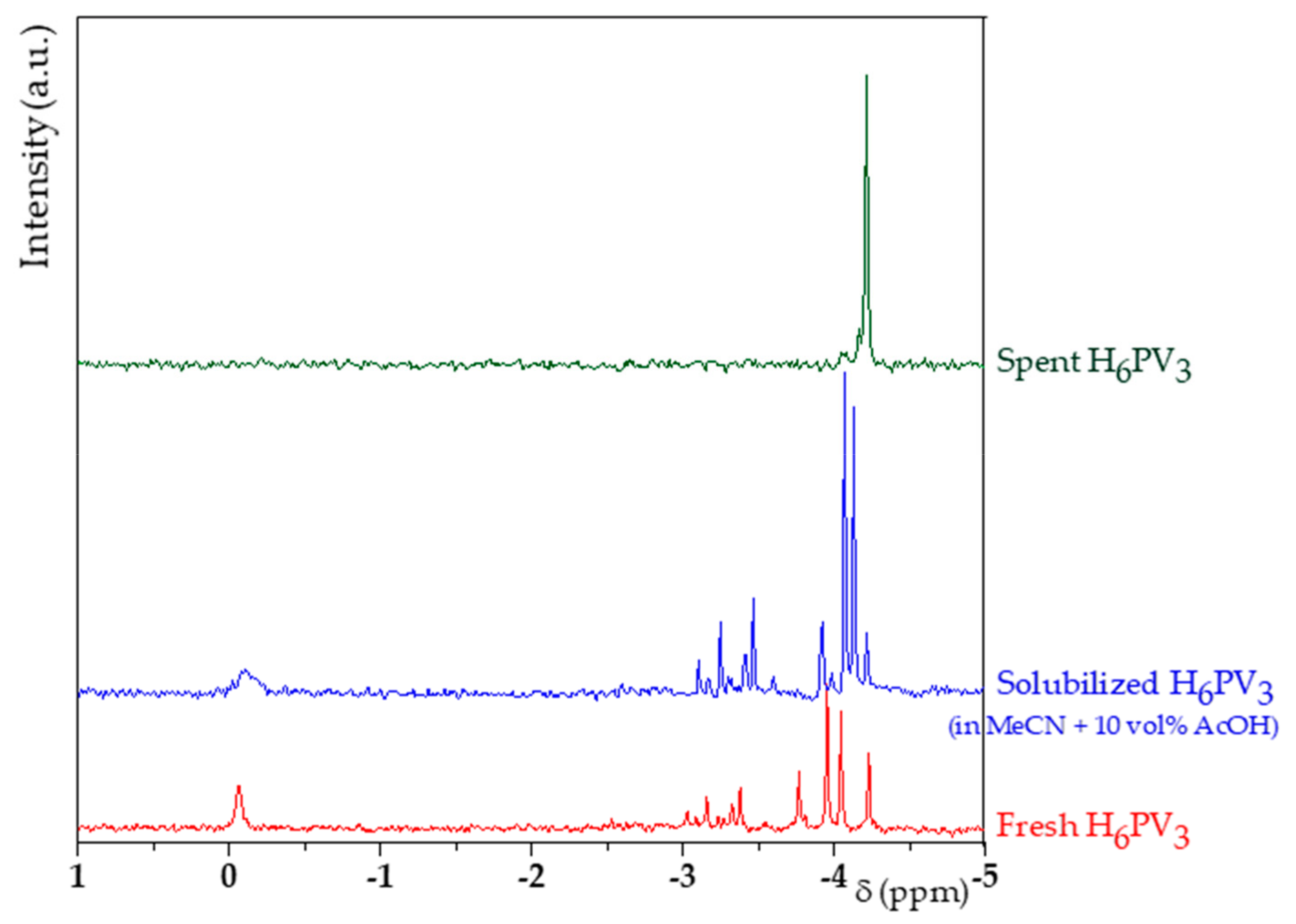 Materials 13 00812 g010