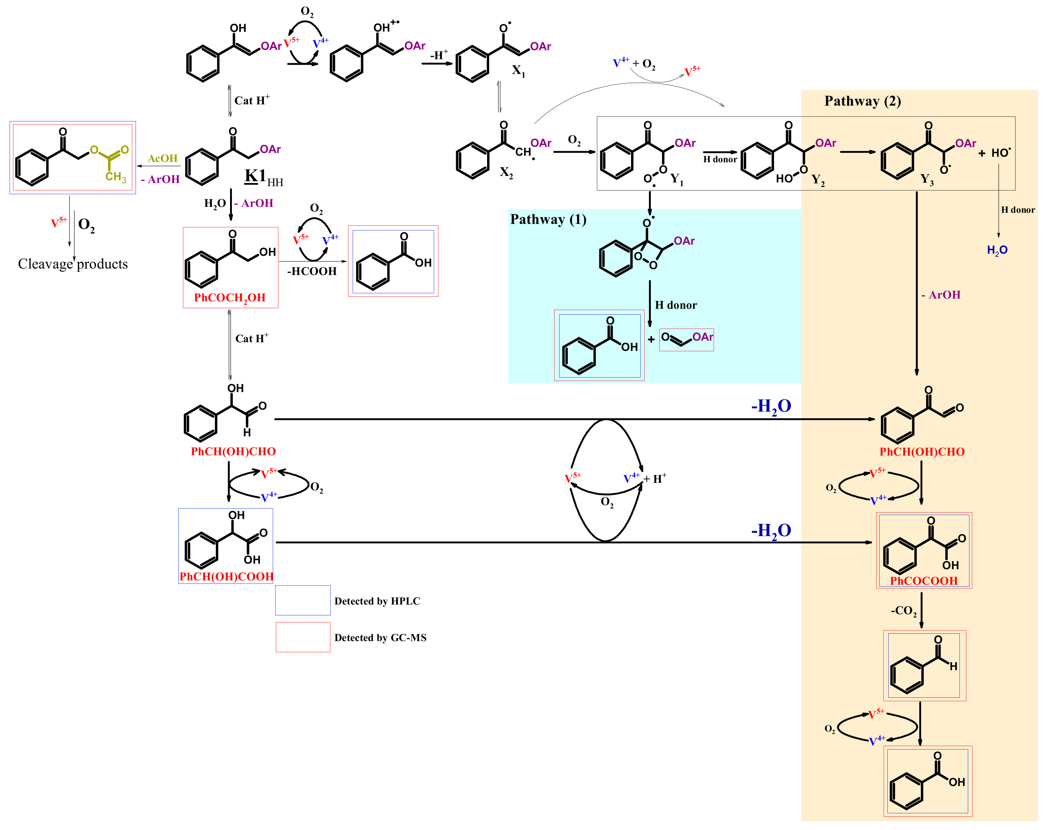 Materials 13 00812 g012