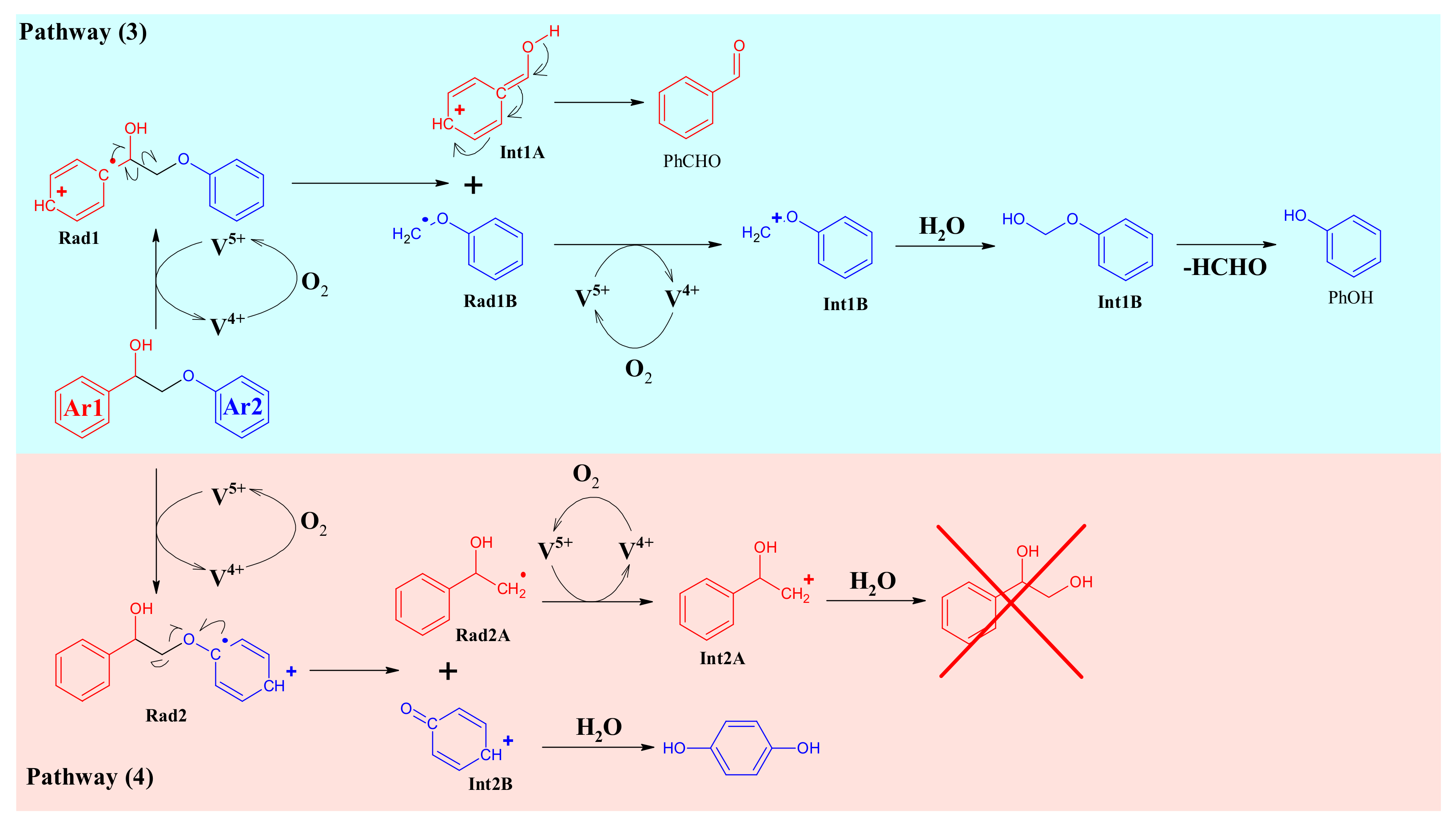 Materials 13 00812 g013