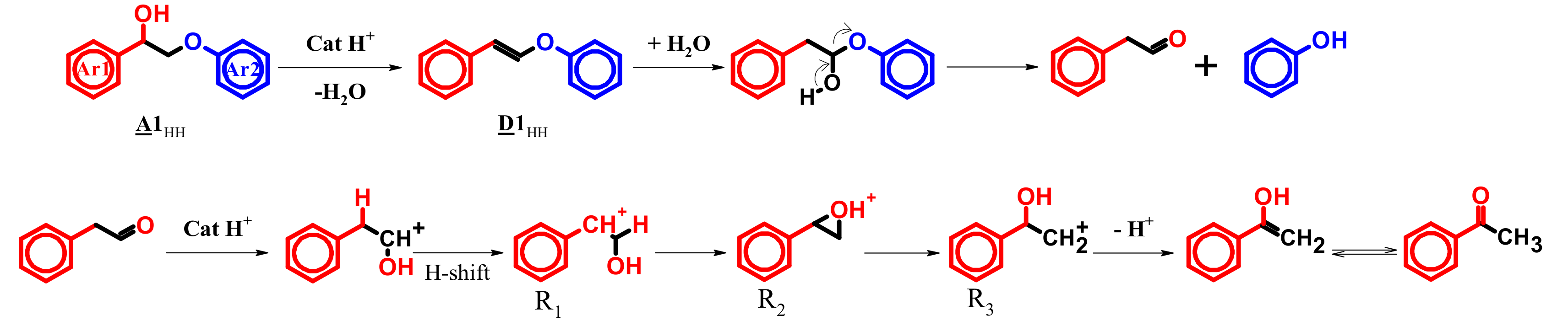 Materials 13 00812 g014