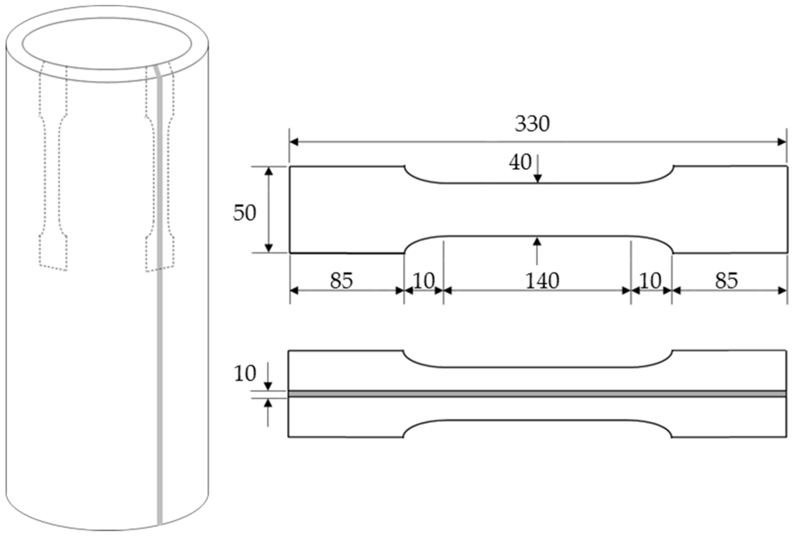 Materials 13 00813 g003