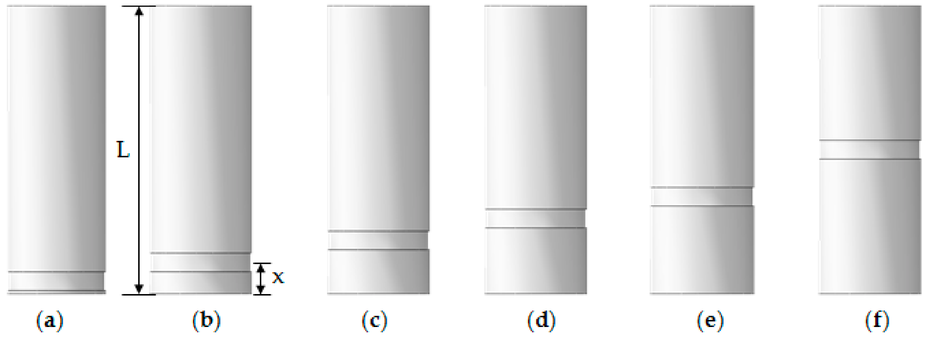 Materials 13 00813 g005