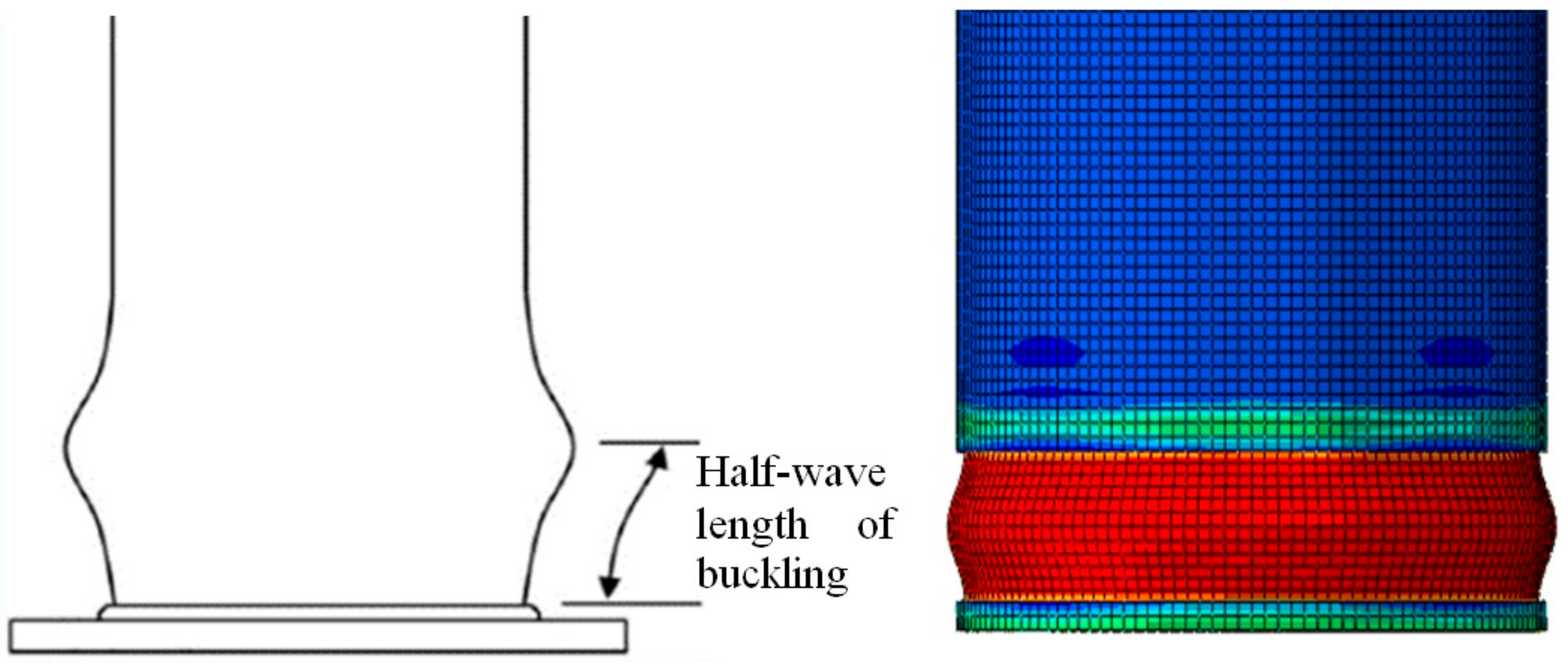 Materials 13 00813 g006