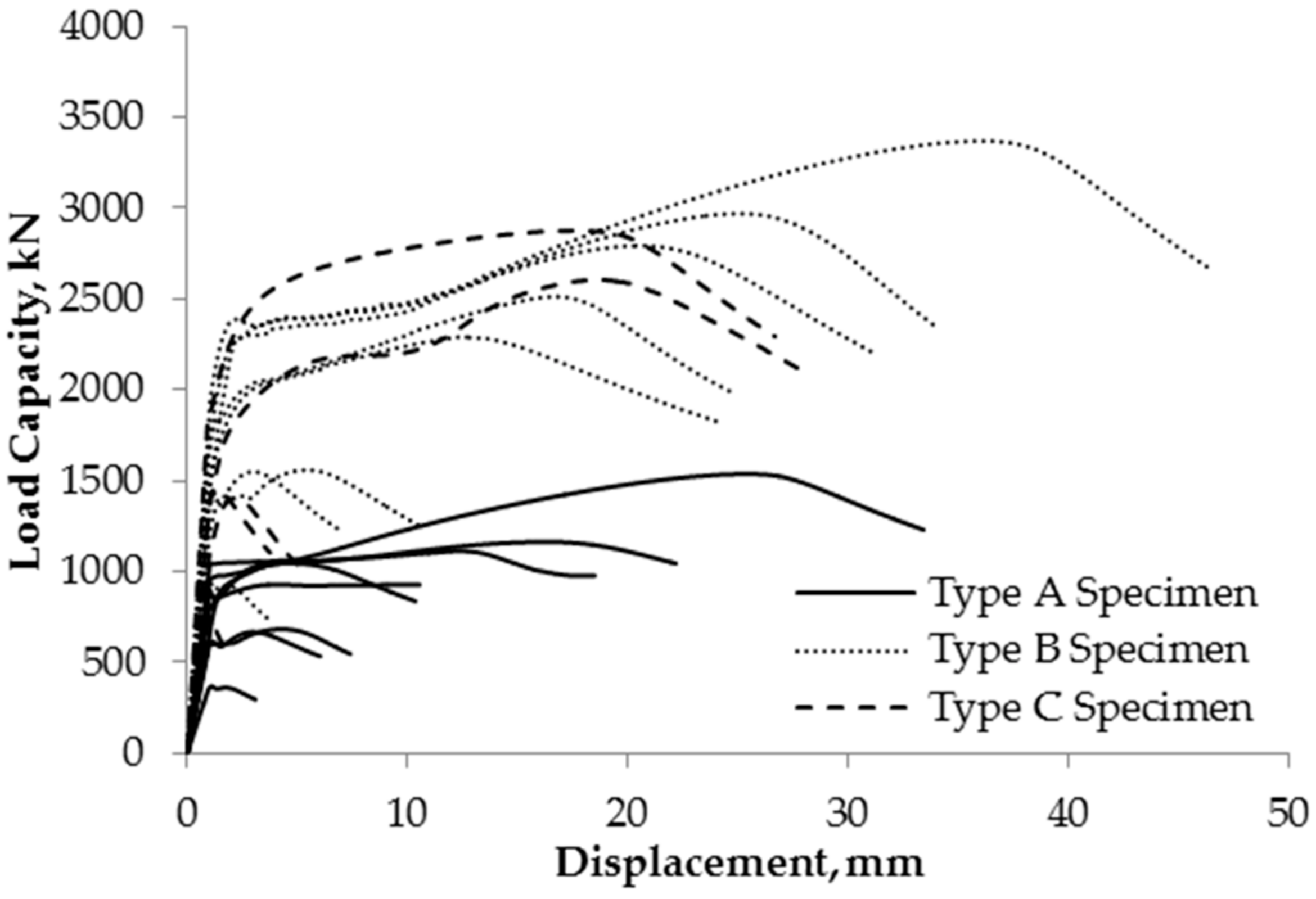 Materials 13 00813 g008