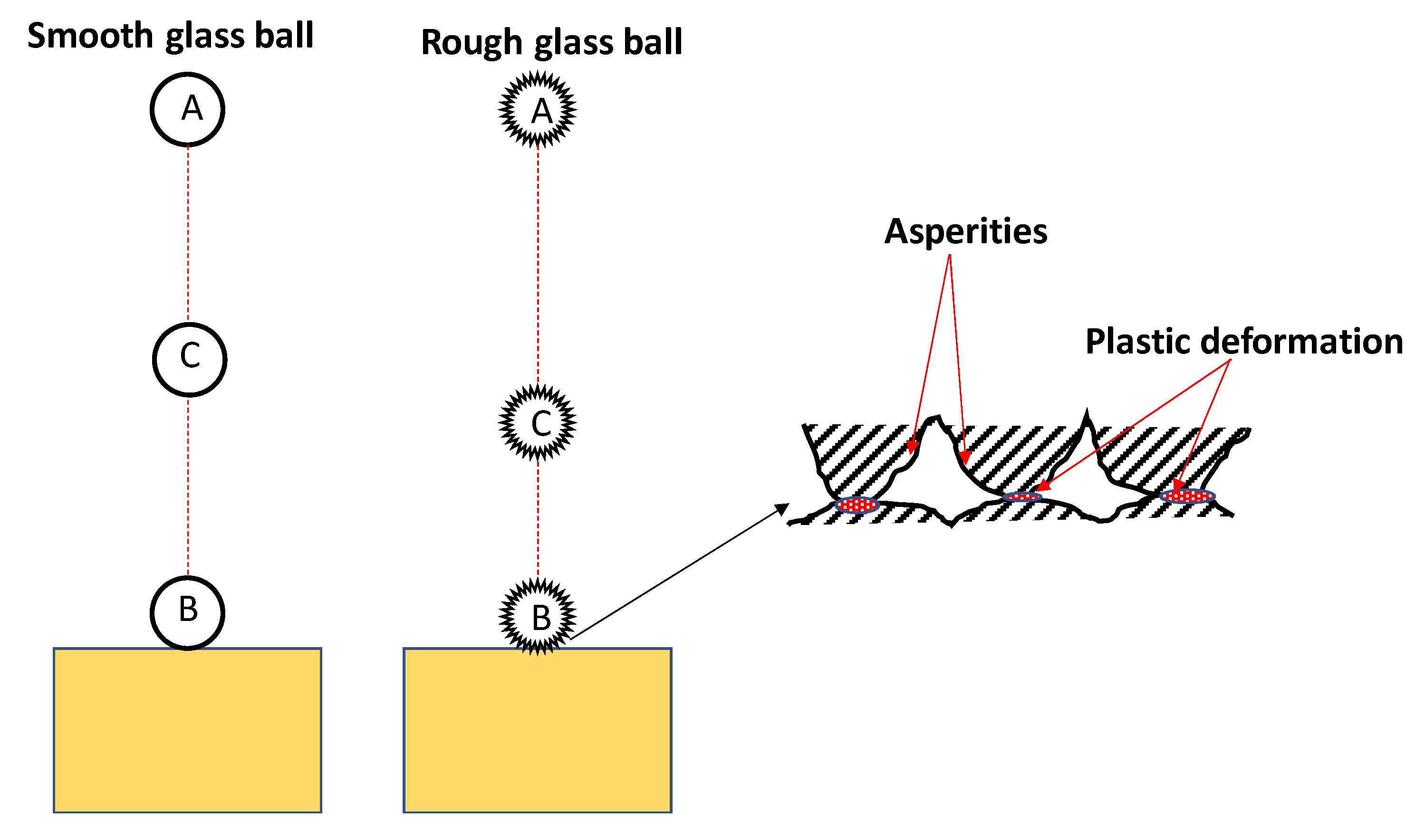 Materials 13 00814 g008