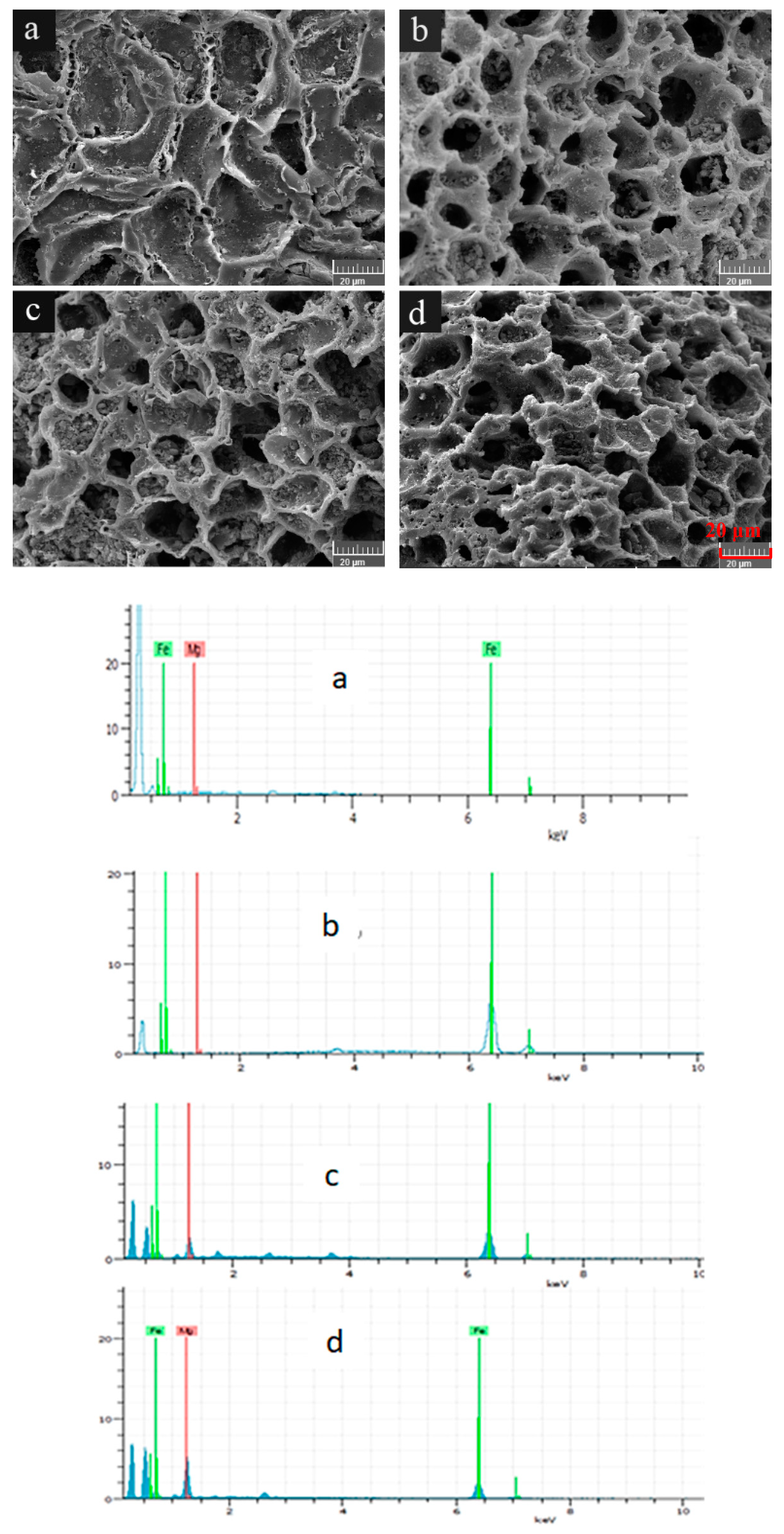 Materials 13 00816 g001
