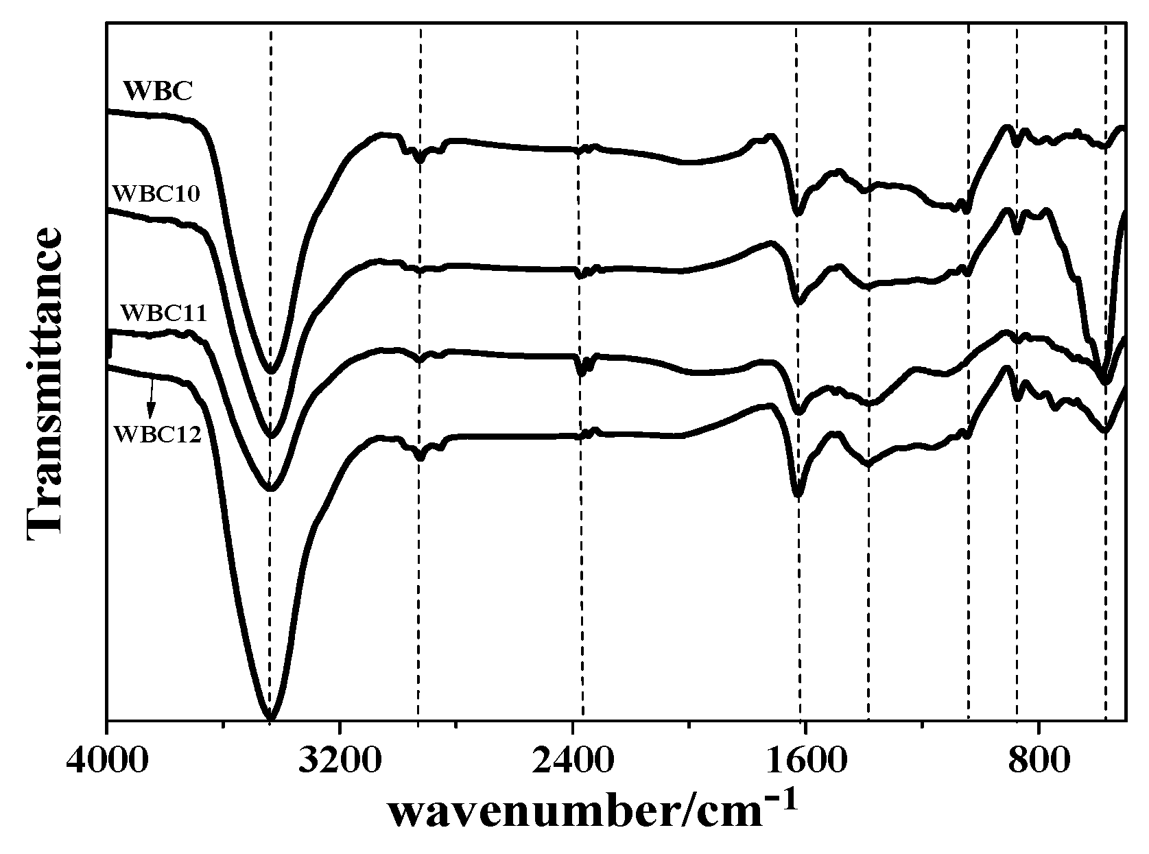 Materials 13 00816 g006