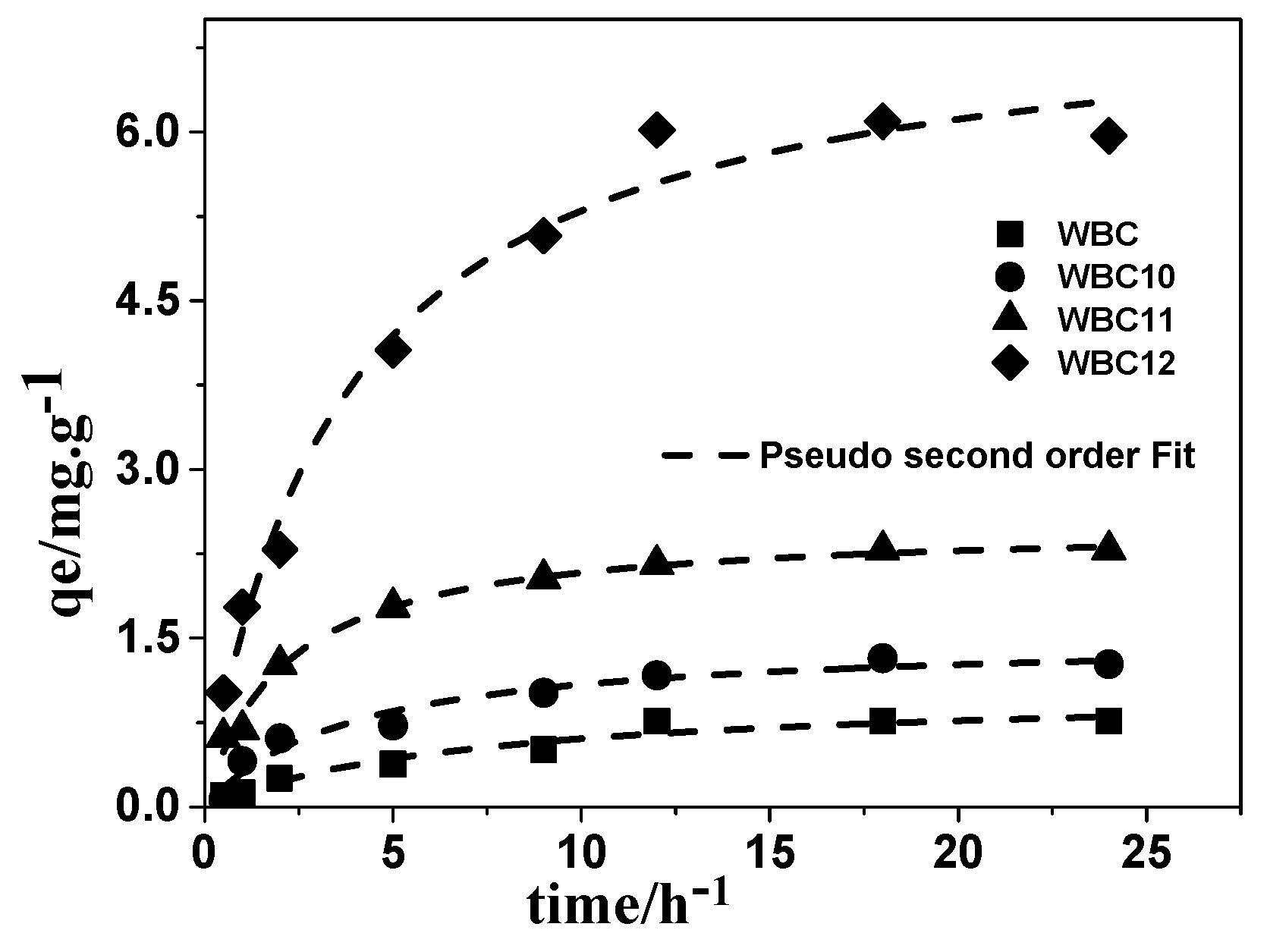 Materials 13 00816 g010