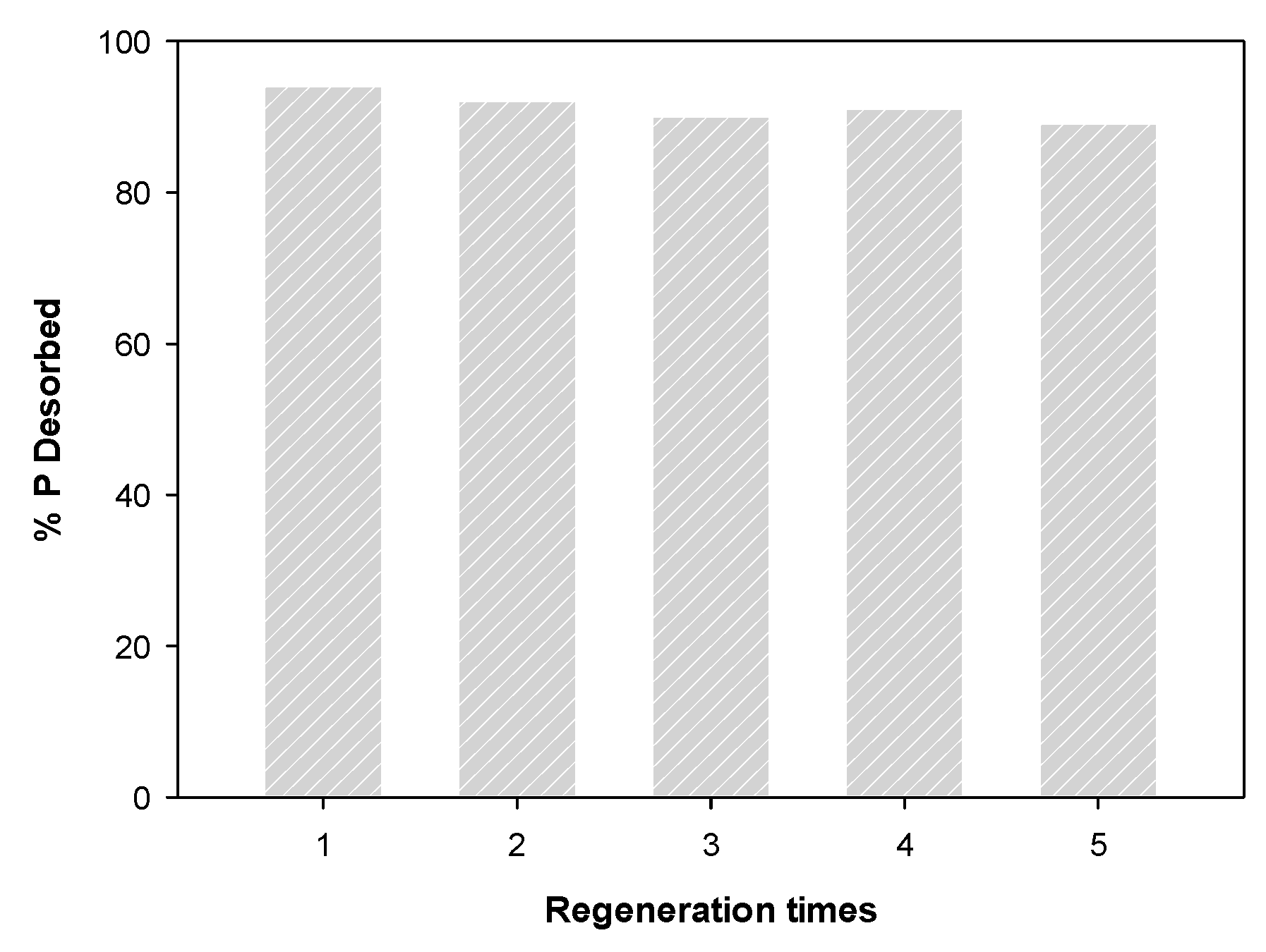 Materials 13 00816 g012