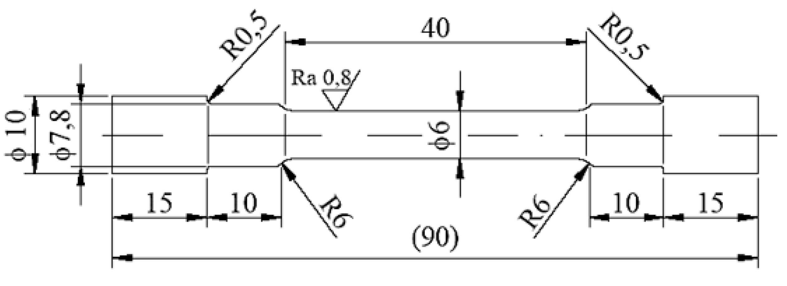 Materials 13 00817 g006