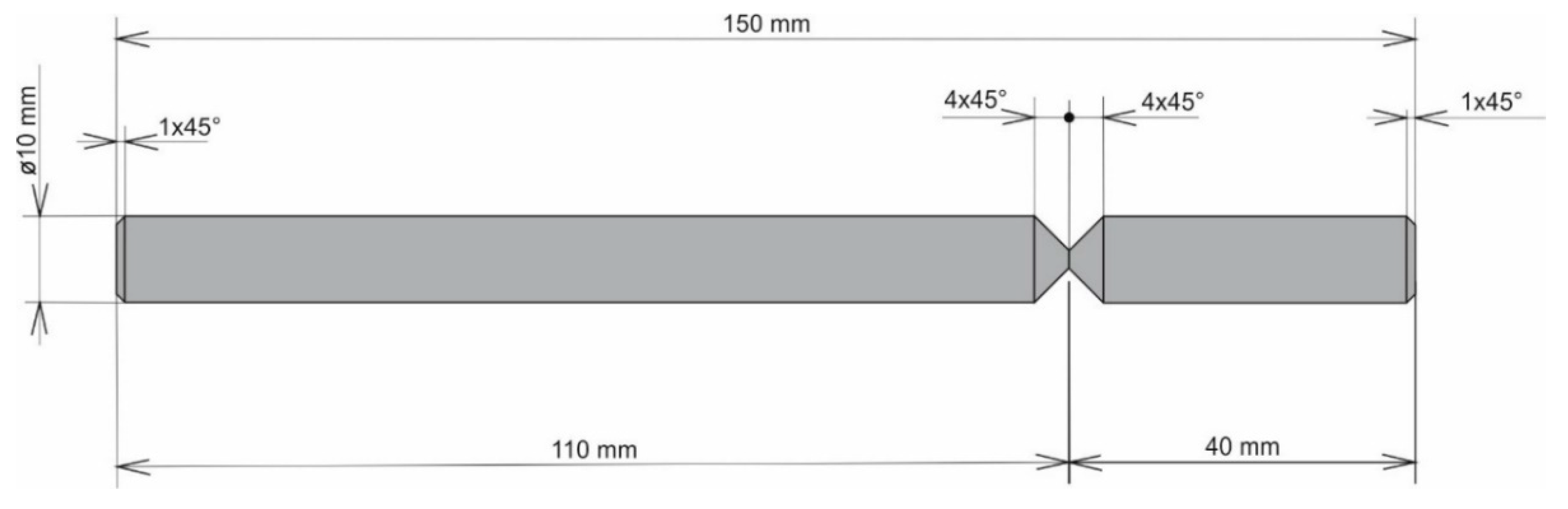 Materials 13 00817 g009