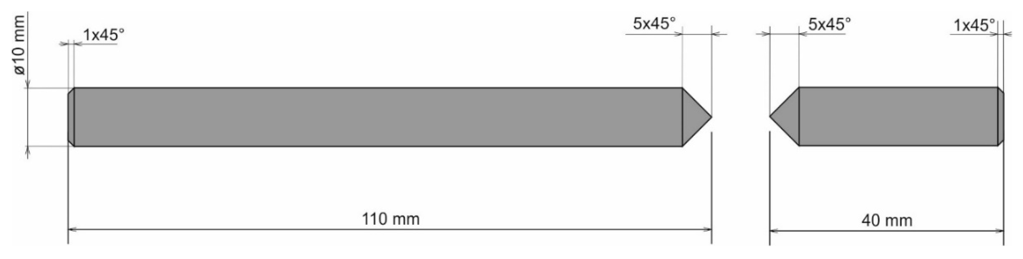 Materials 13 00817 g012