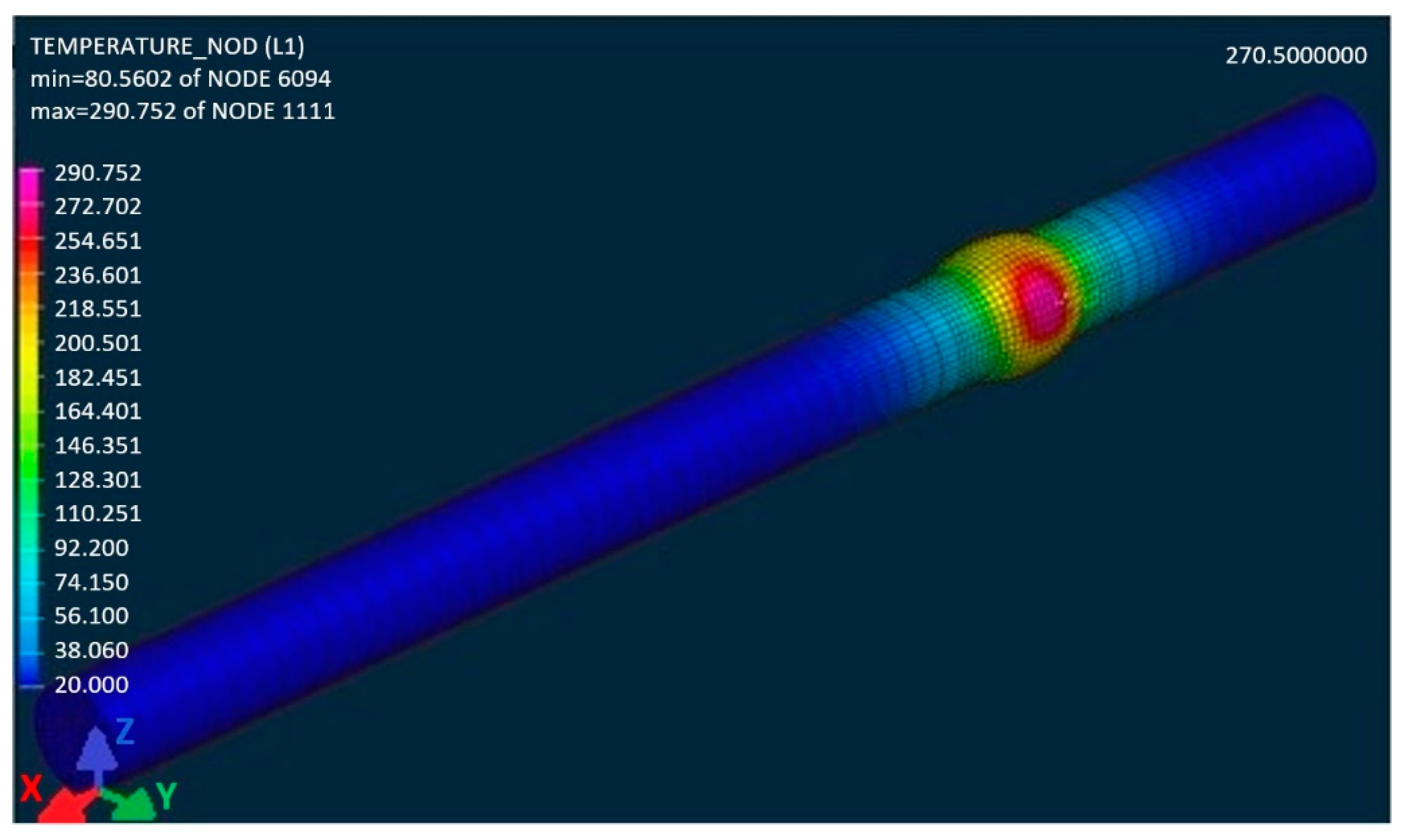 Materials 13 00817 g015