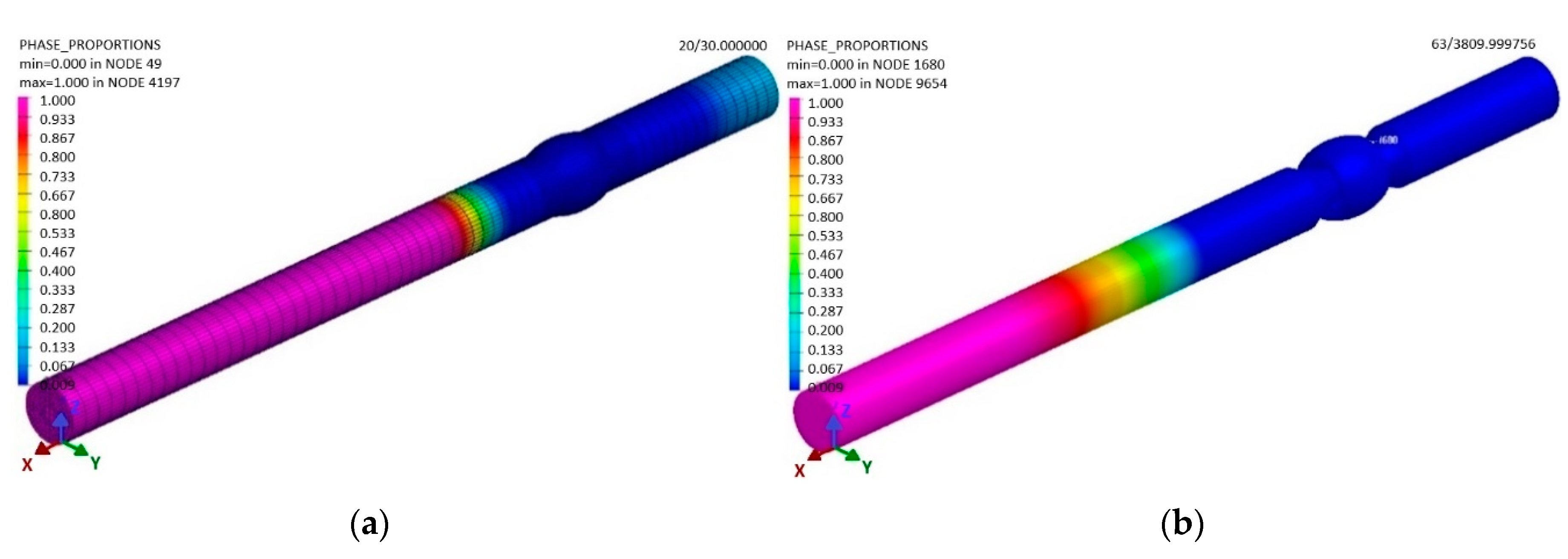 Materials 13 00817 g017