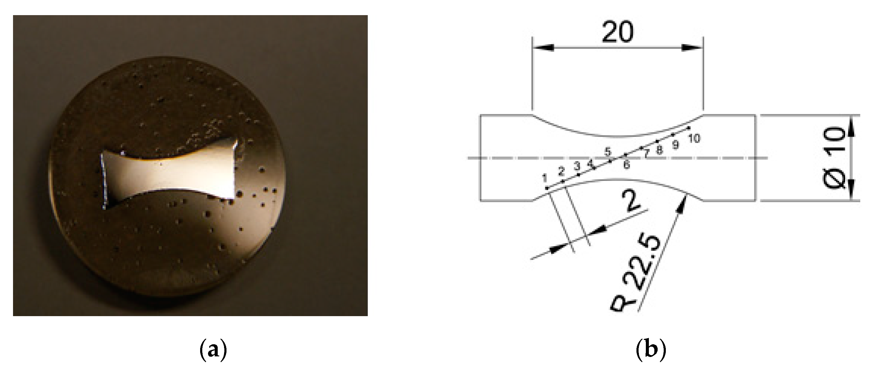 Materials 13 00817 g021