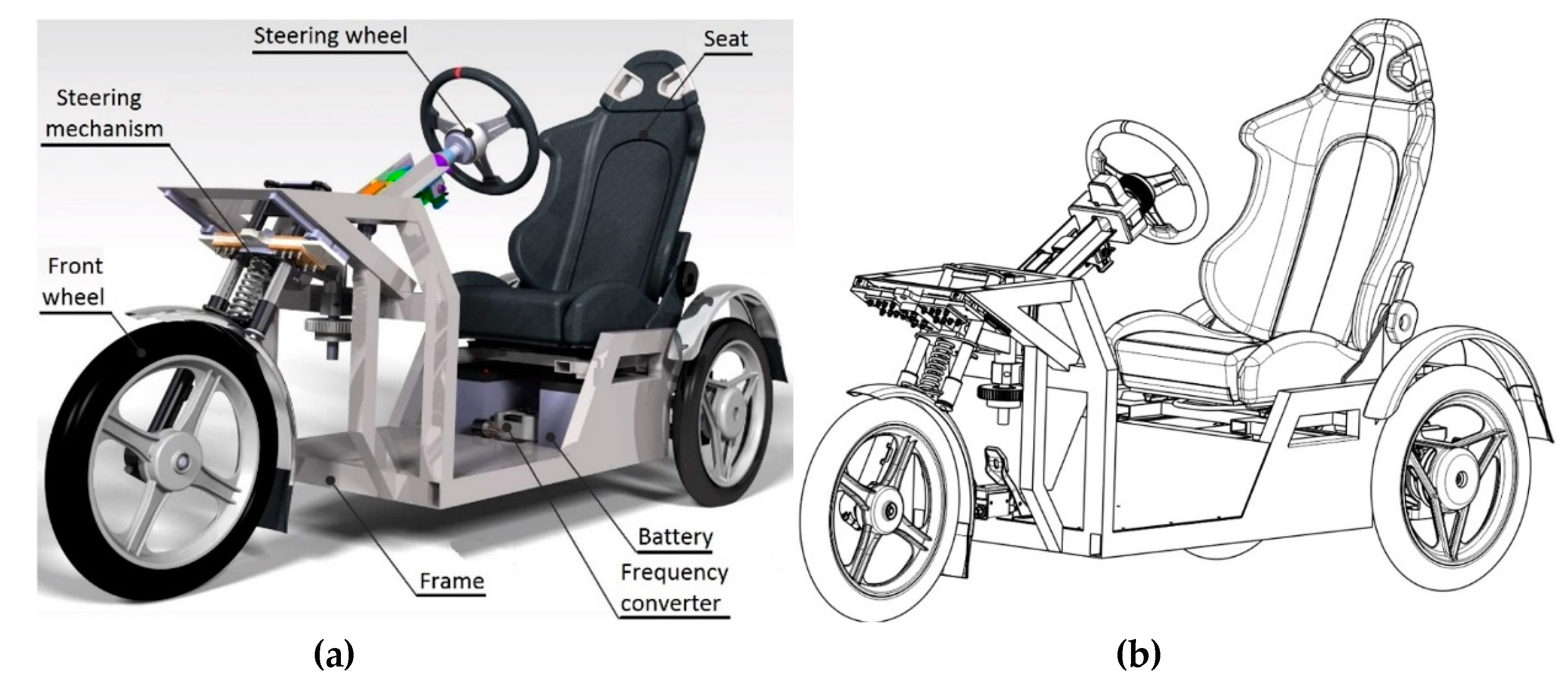 Materials 13 00817 g027