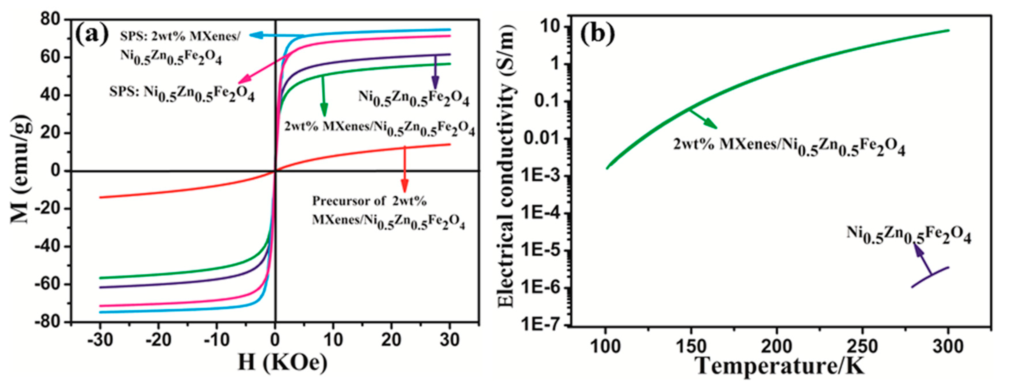 Materials 13 00820 g005 Materials 13 00820 g005