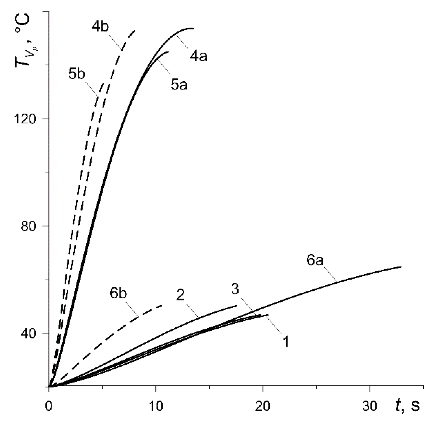 Materials 13 00822 g007