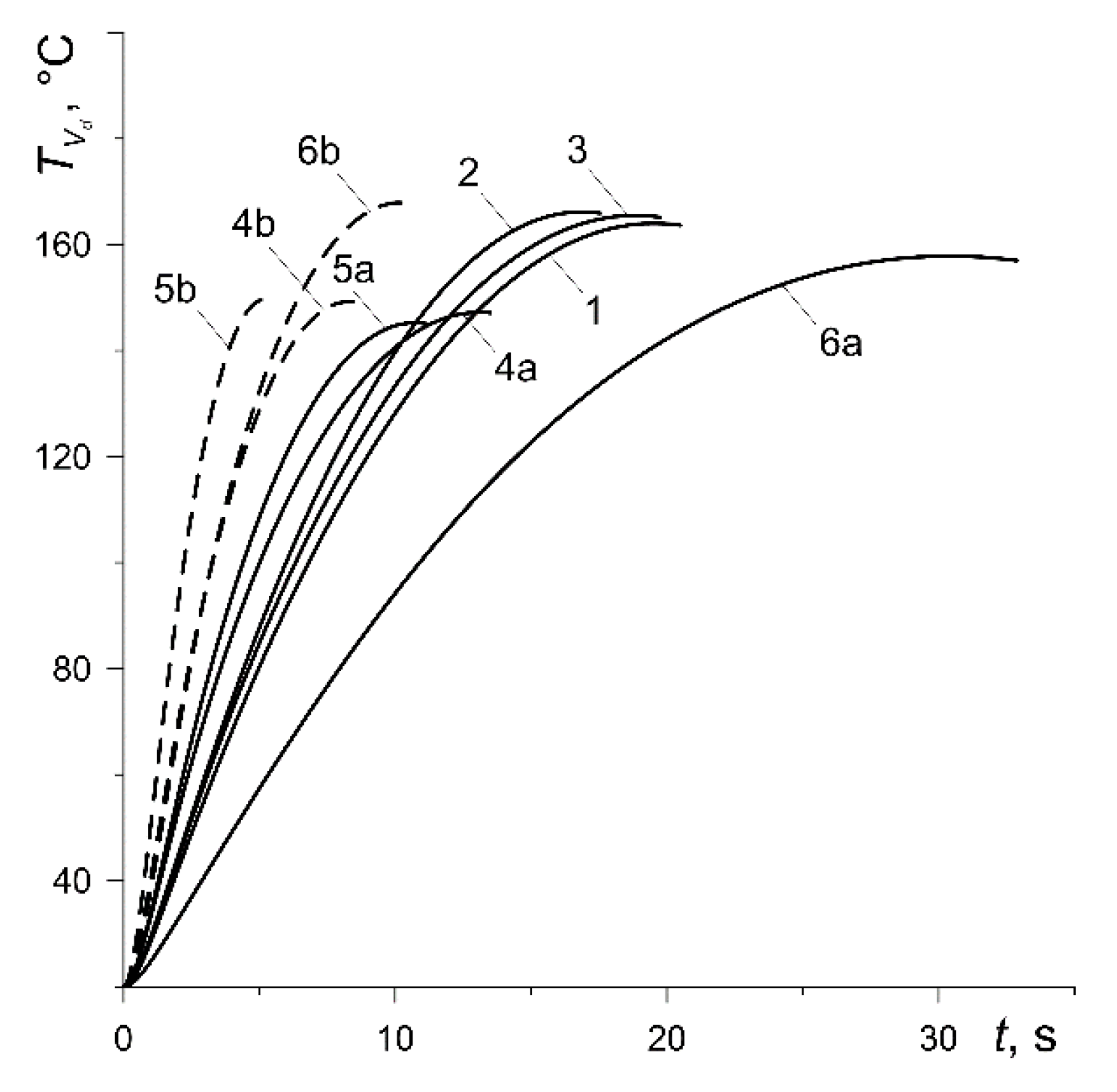 Materials 13 00822 g008