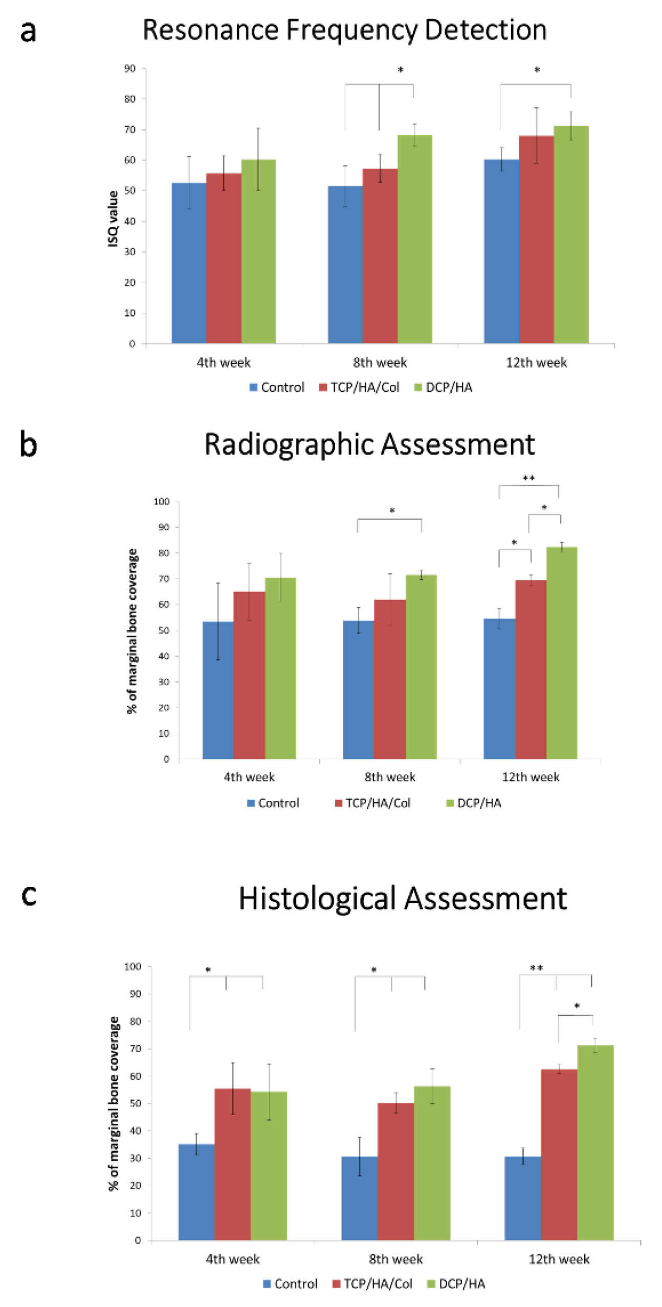 Materials 13 00823 g003 Materials 13 00823 g003