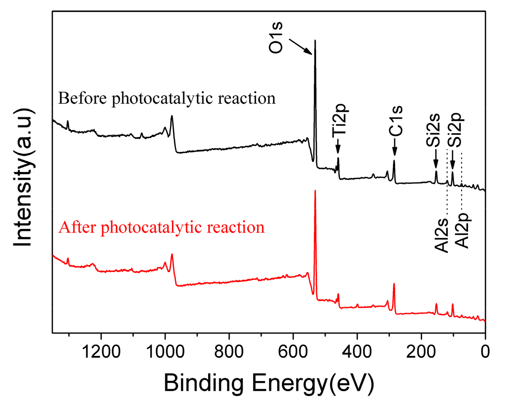 Materials 13 00824 g009