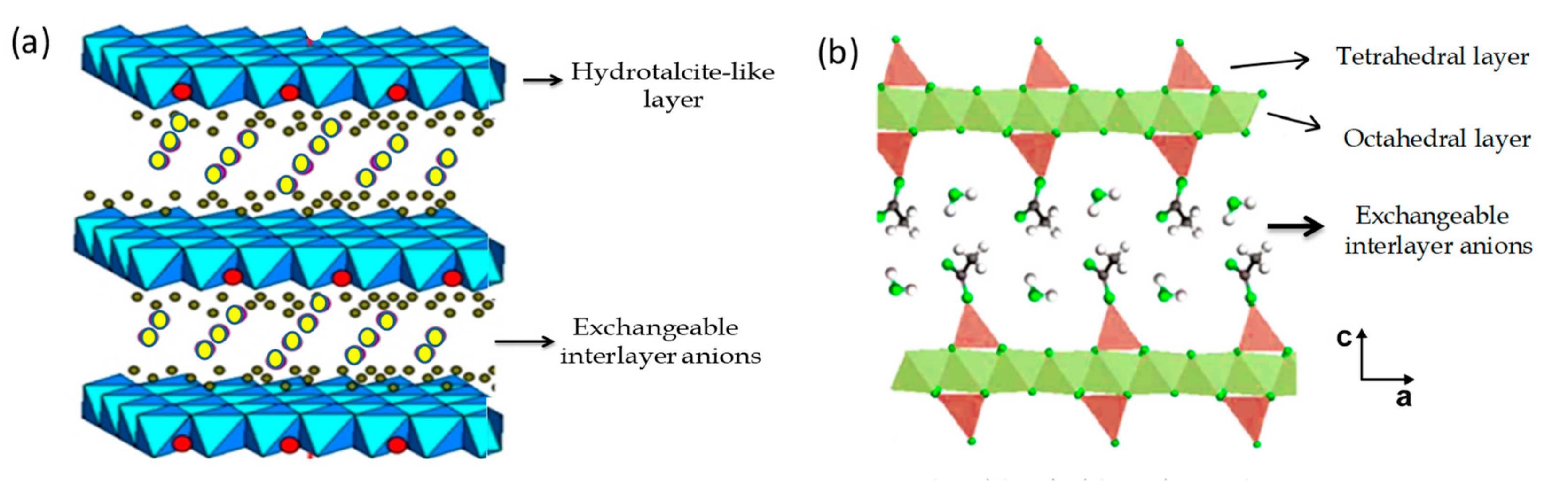 Materials 13 00825 g001