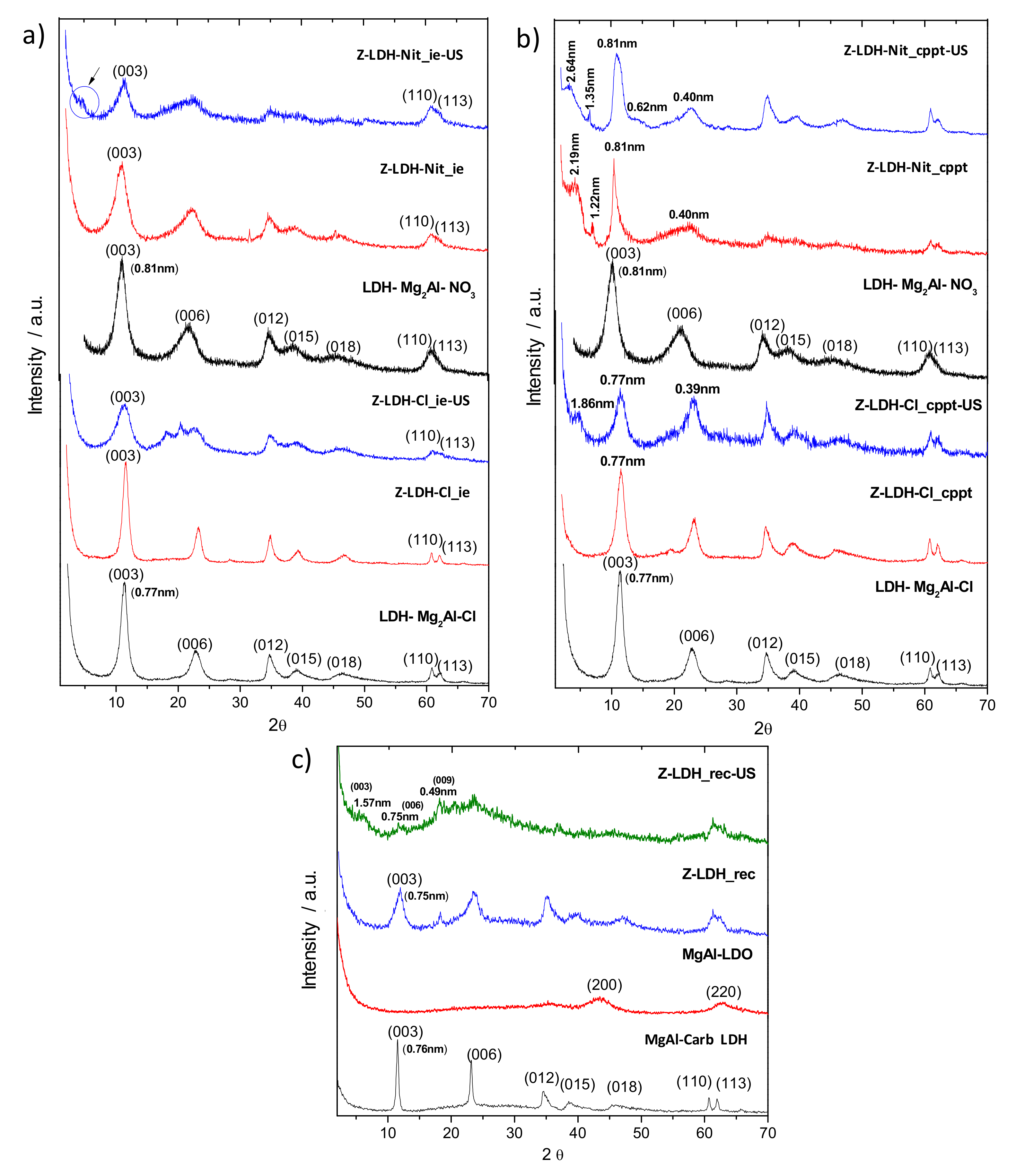 Materials 13 00825 g004