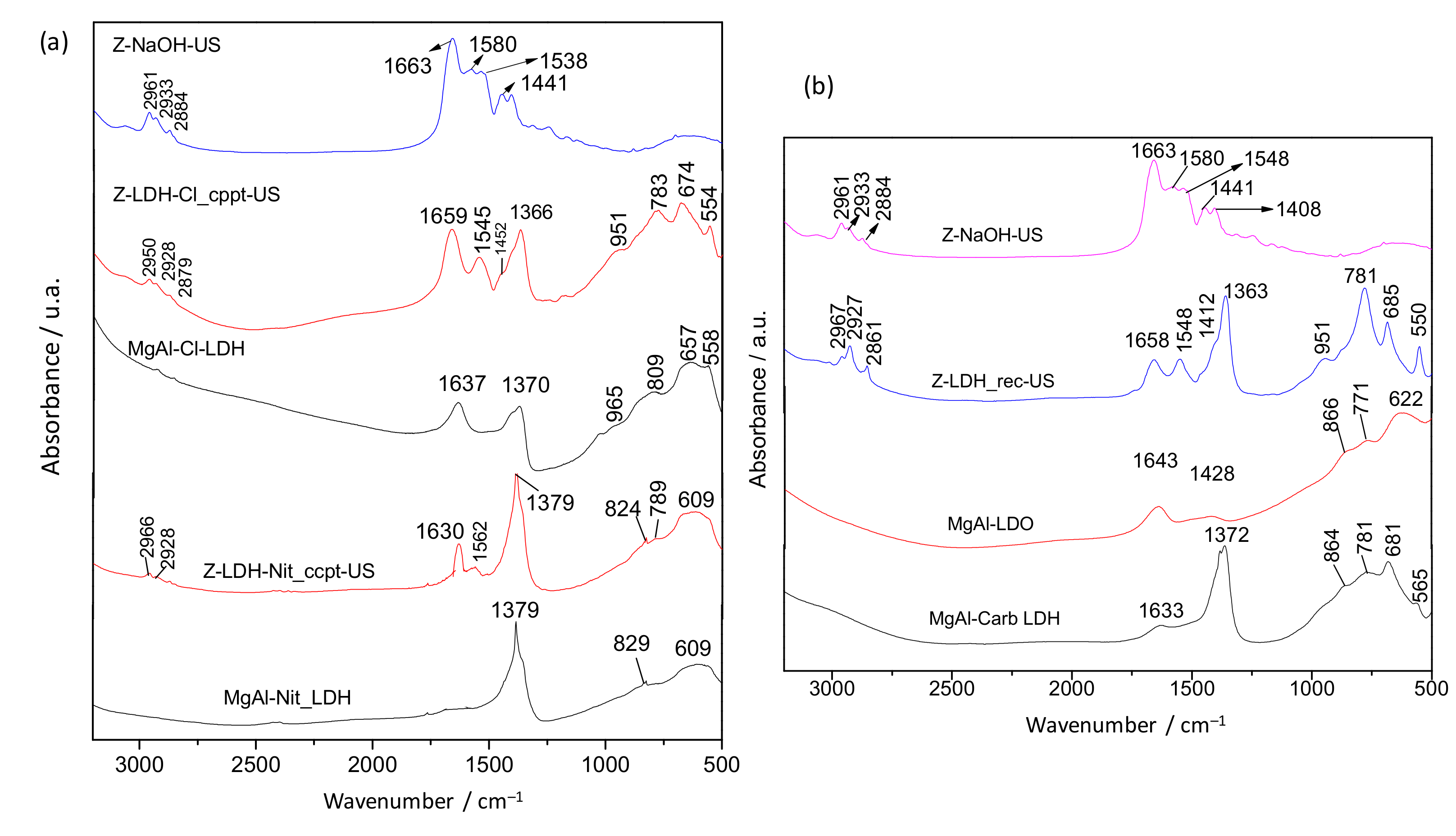 Materials 13 00825 g005