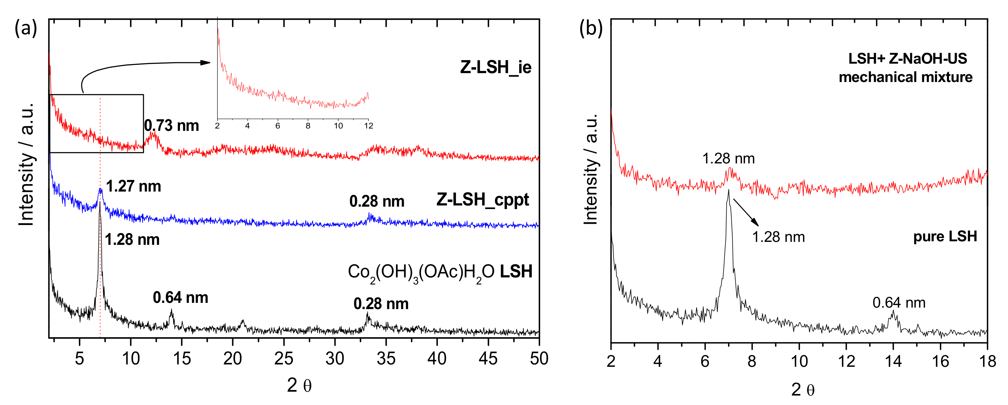 Materials 13 00825 g008