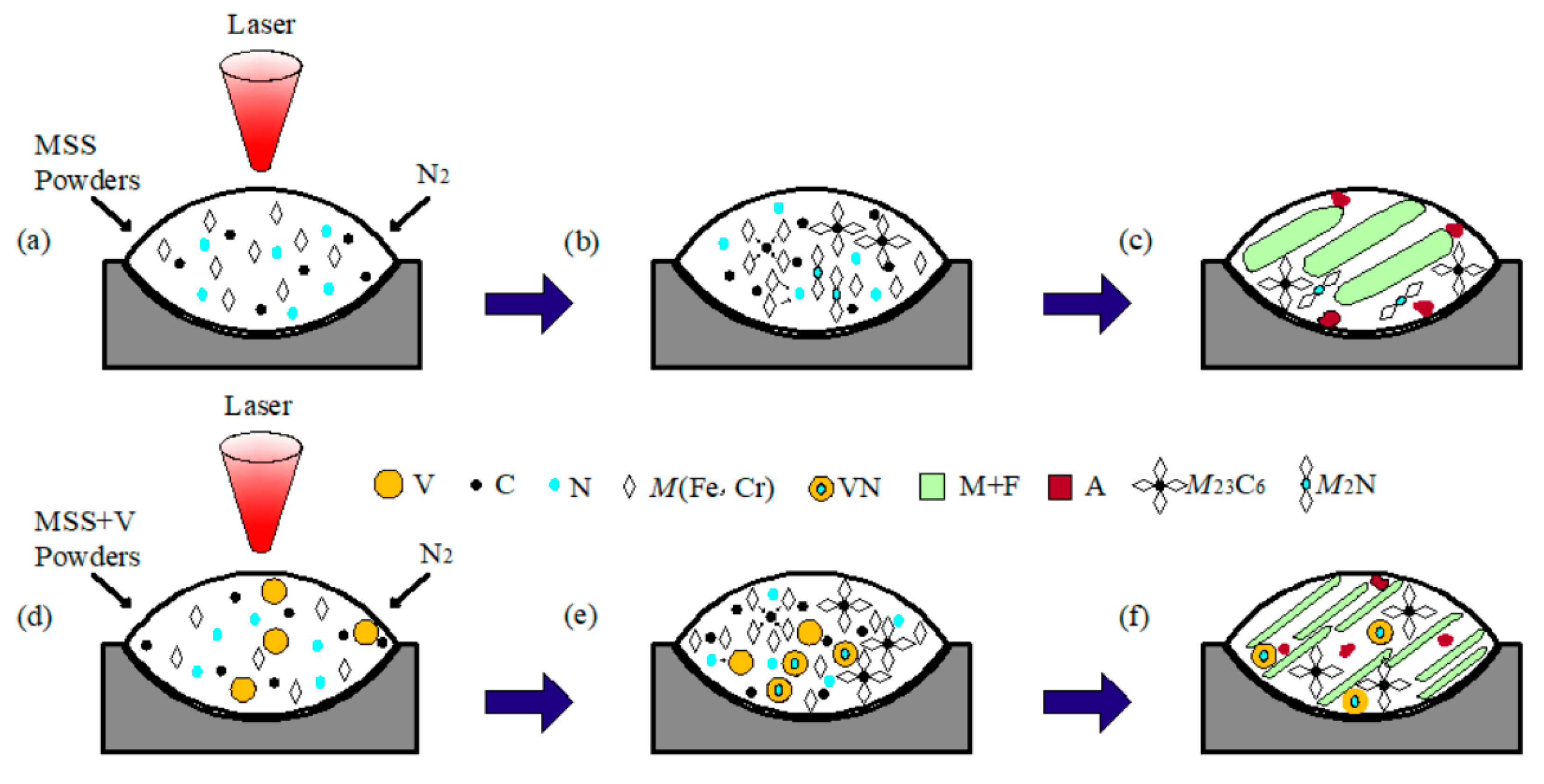 Materials 13 00826 g006