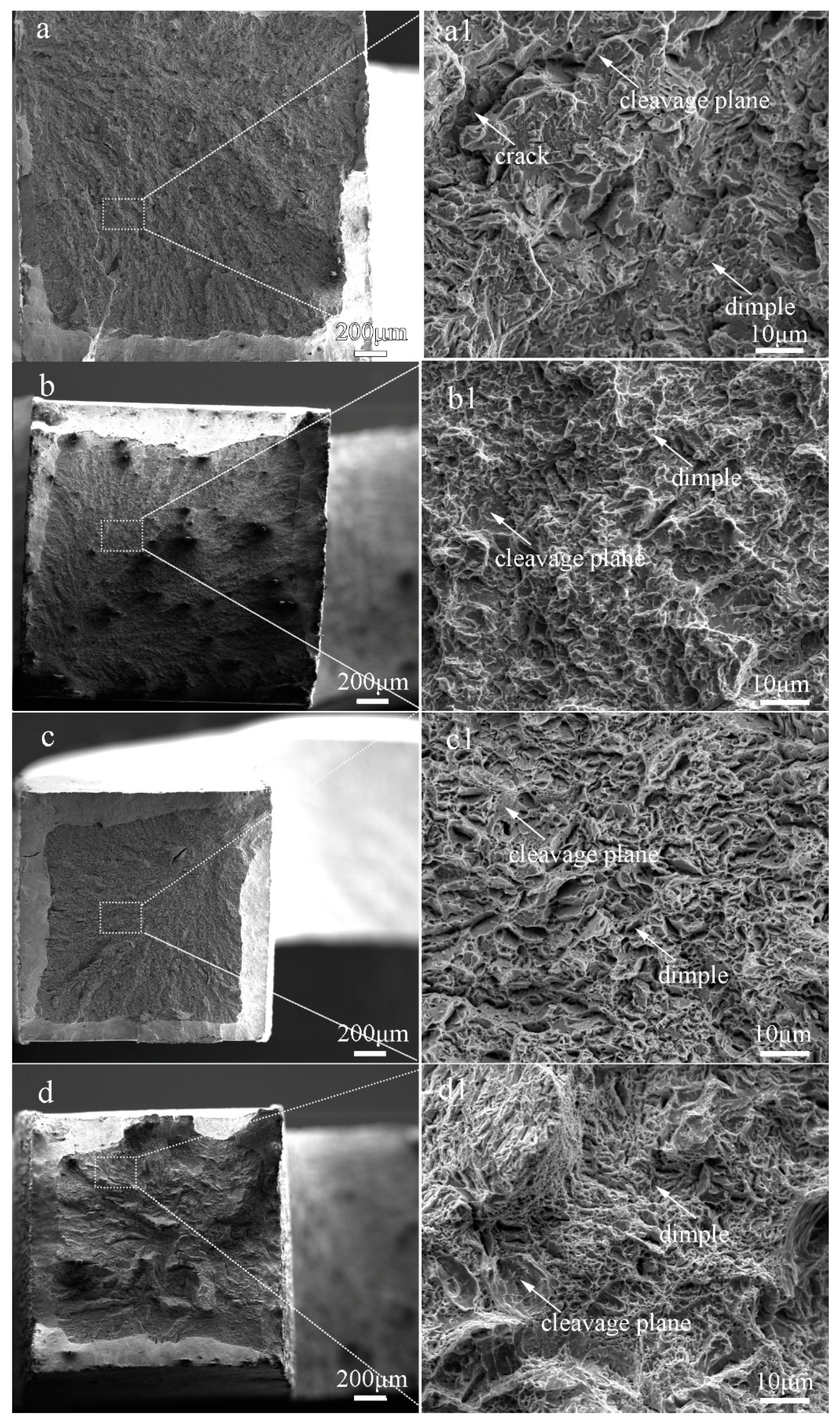 Materials 13 00826 g008