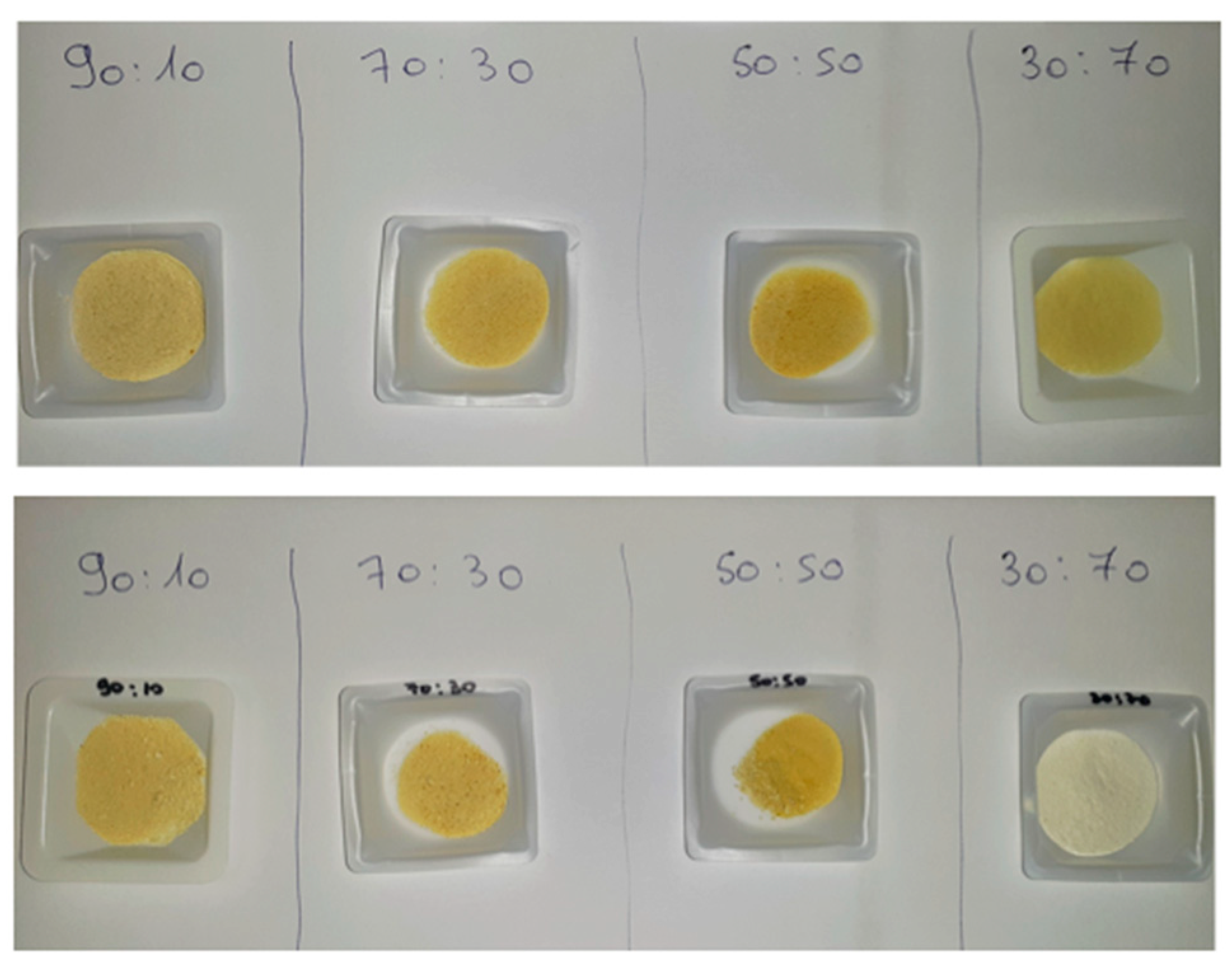 Materials 13 00827 g003