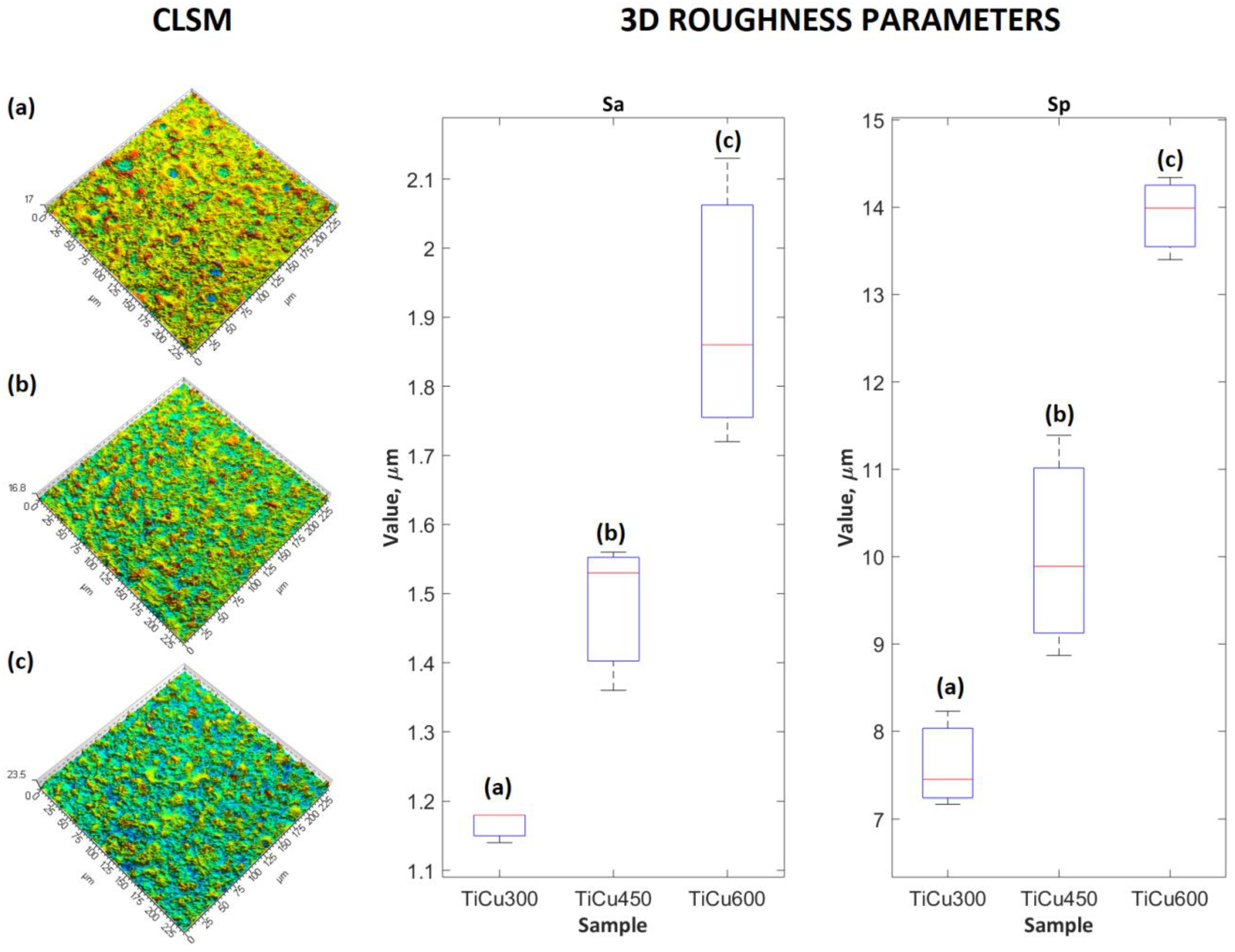 Materials 13 00828 g002
