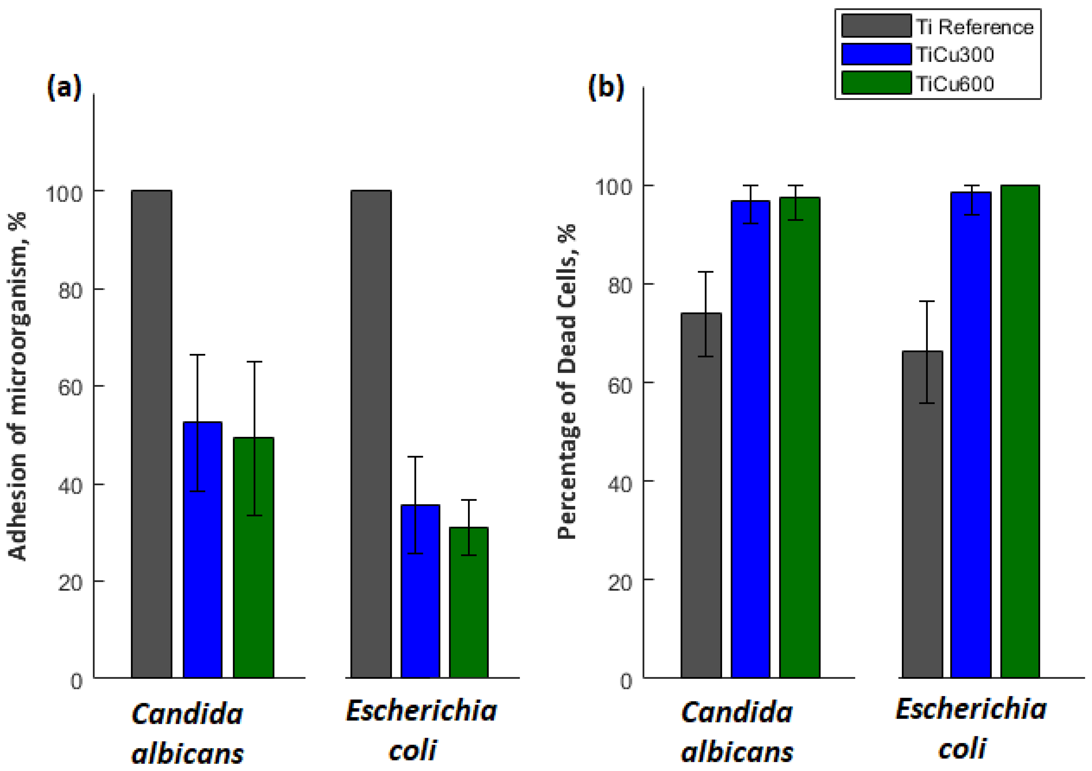 Materials 13 00828 g011