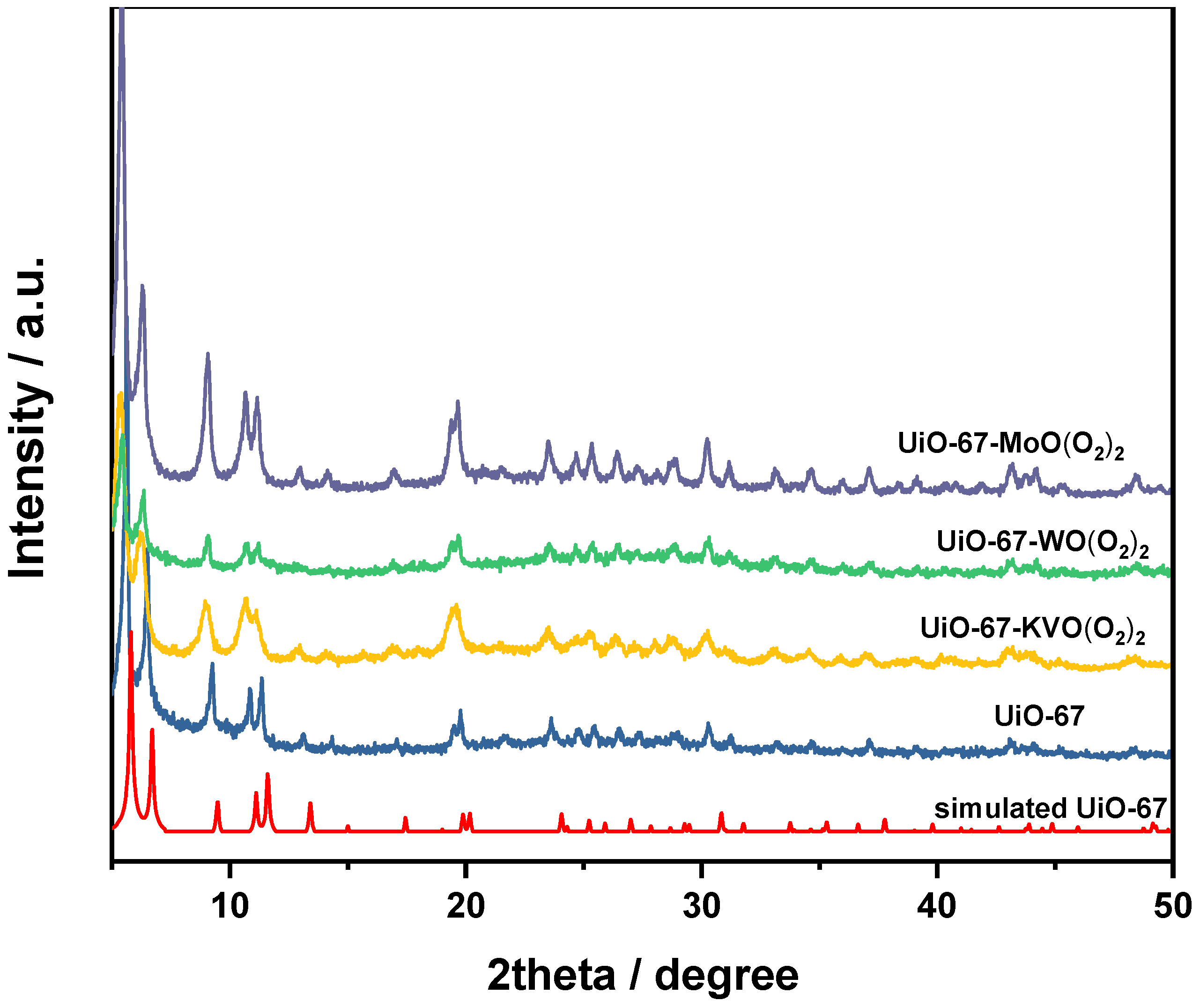 Materials 13 00829 g001