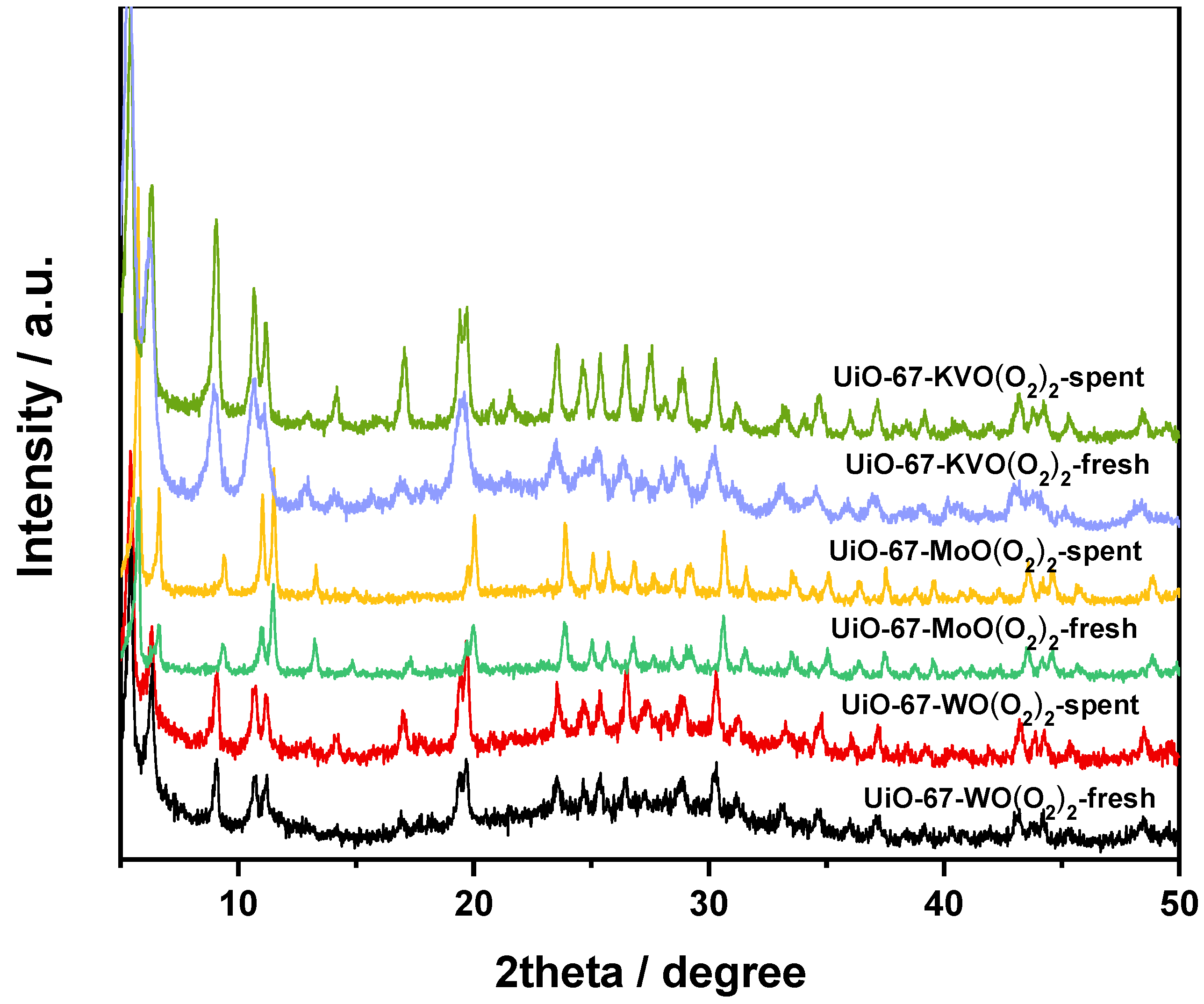 Materials 13 00829 g005
