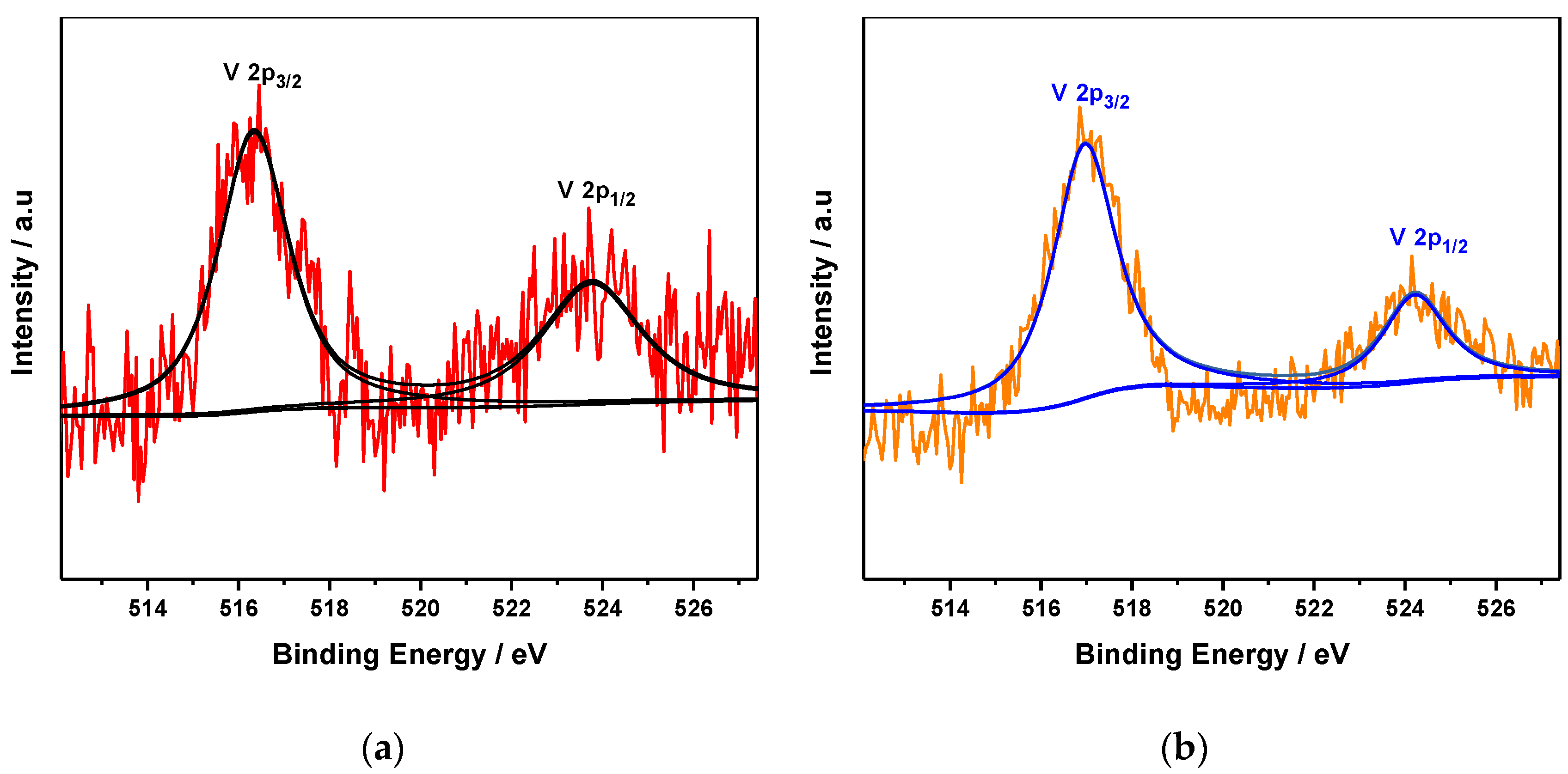 Materials 13 00829 g007